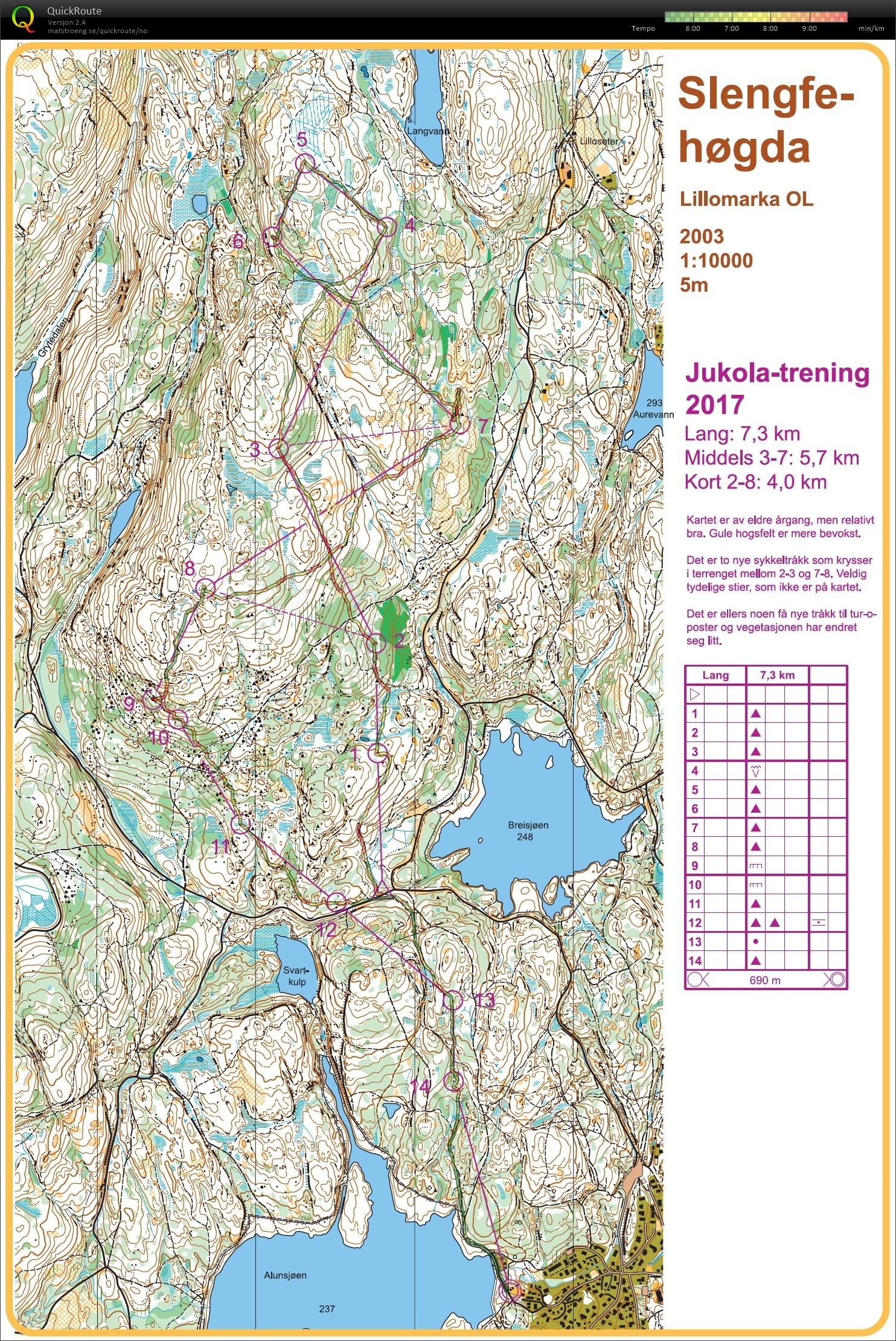 AOOK-trening fra Lillomarka (17.07.2017)