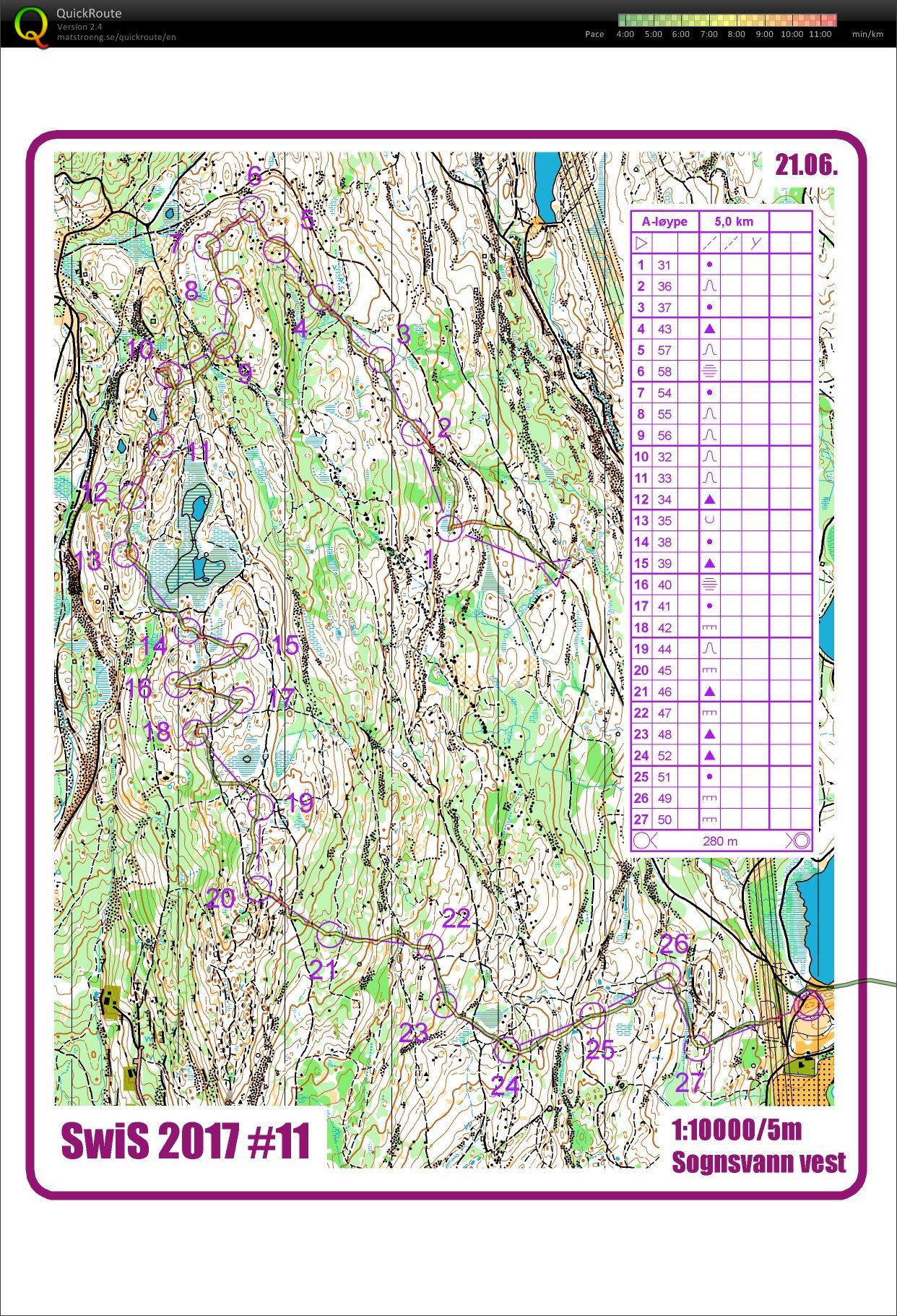 SwiS Vetakollen (01.08.2017)