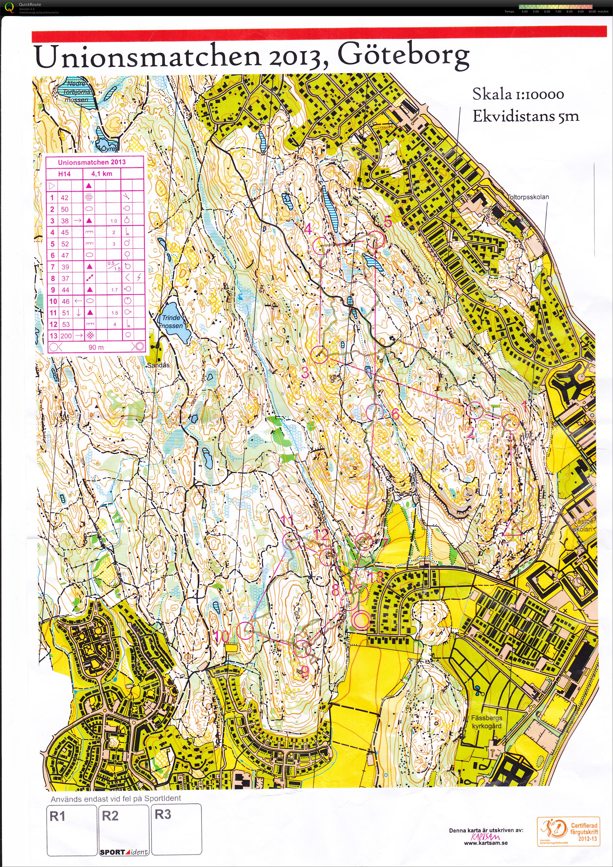 Uninionsmatch individuell H14 (08/06/2013)