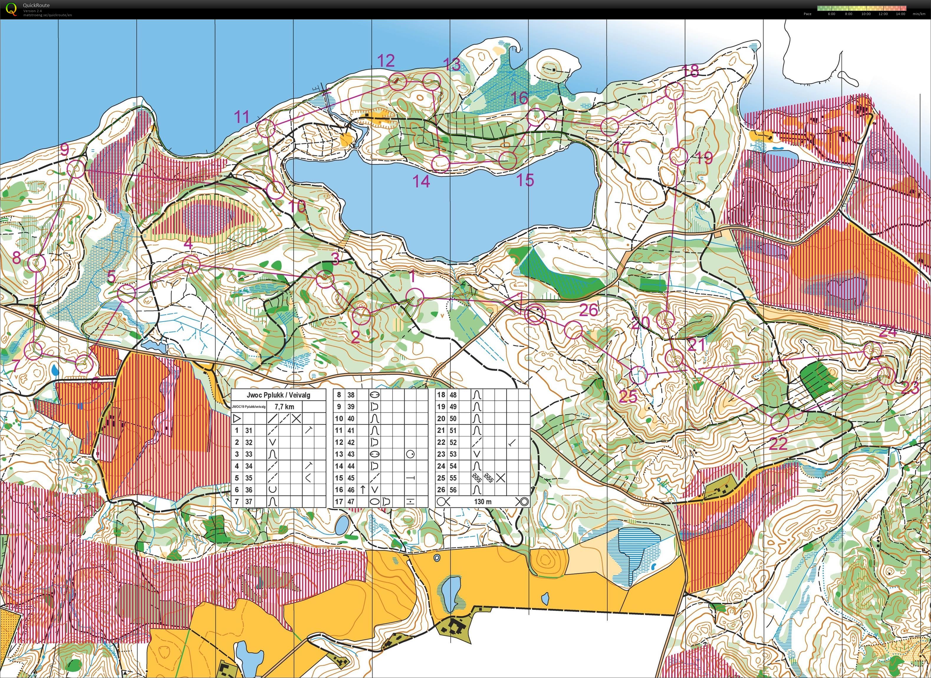 Silkeborg 4 Postplukk (07.08.2017)