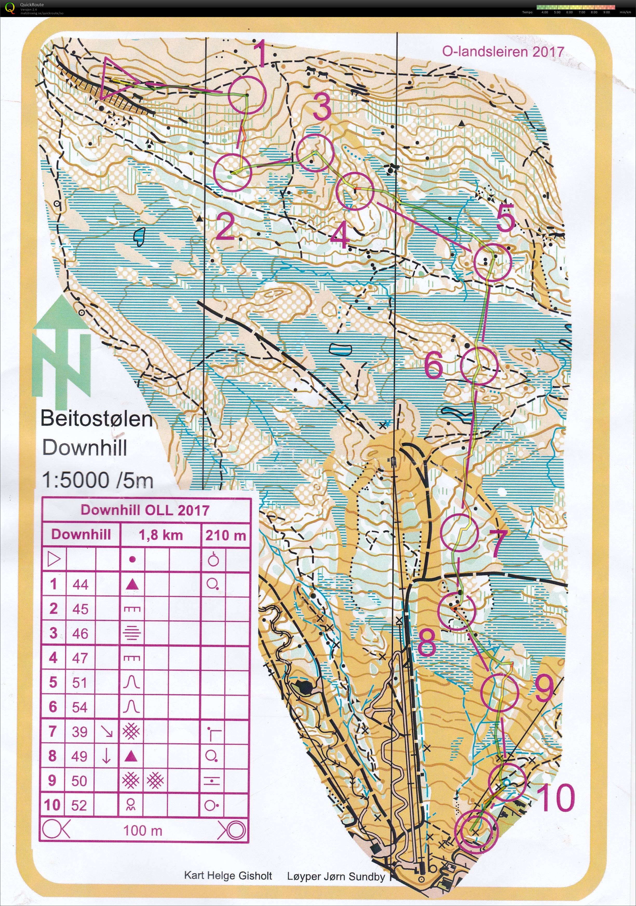 OLL Downhill (2017-08-13)
