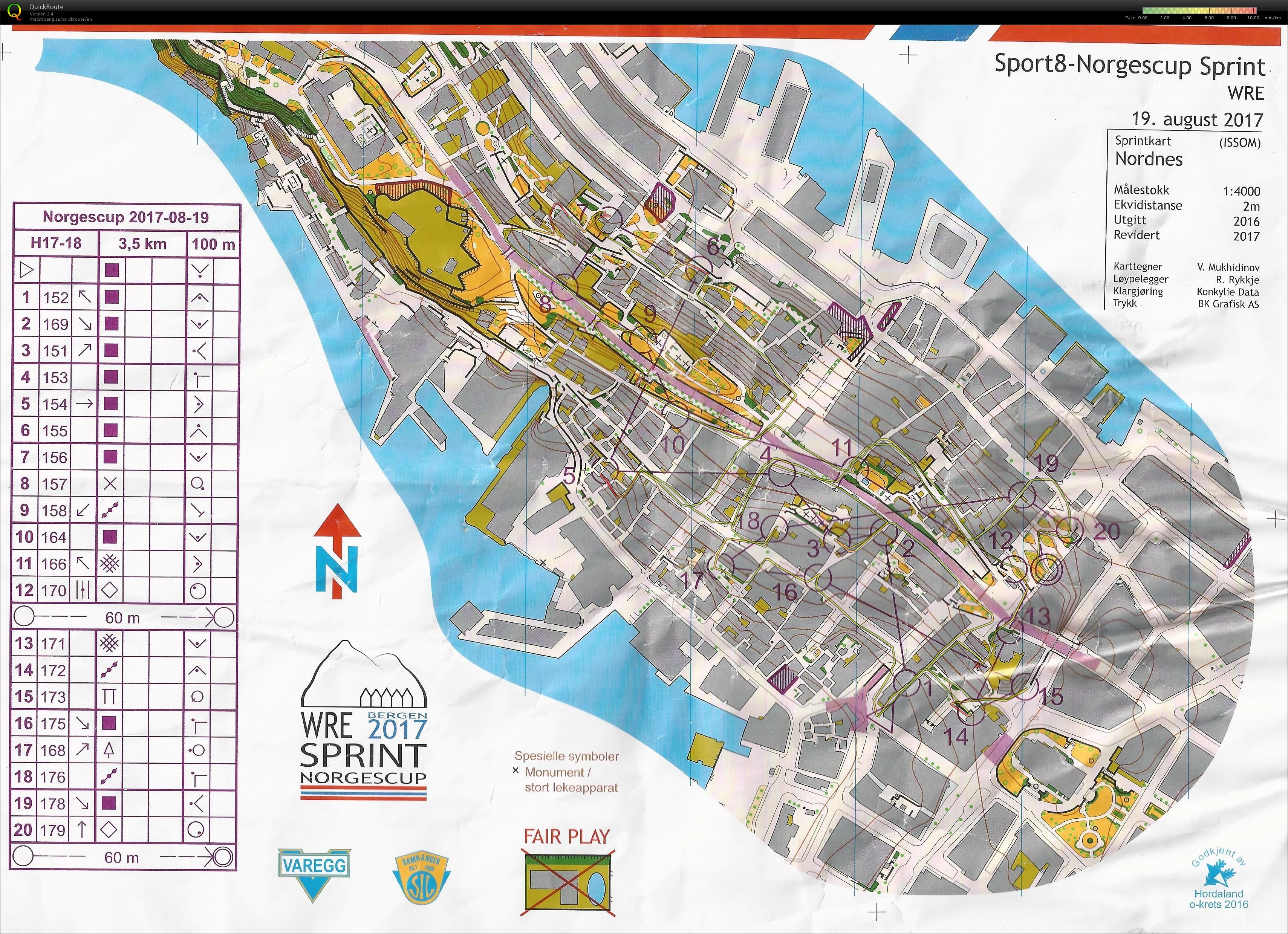 NC Sprint (19.08.2017)