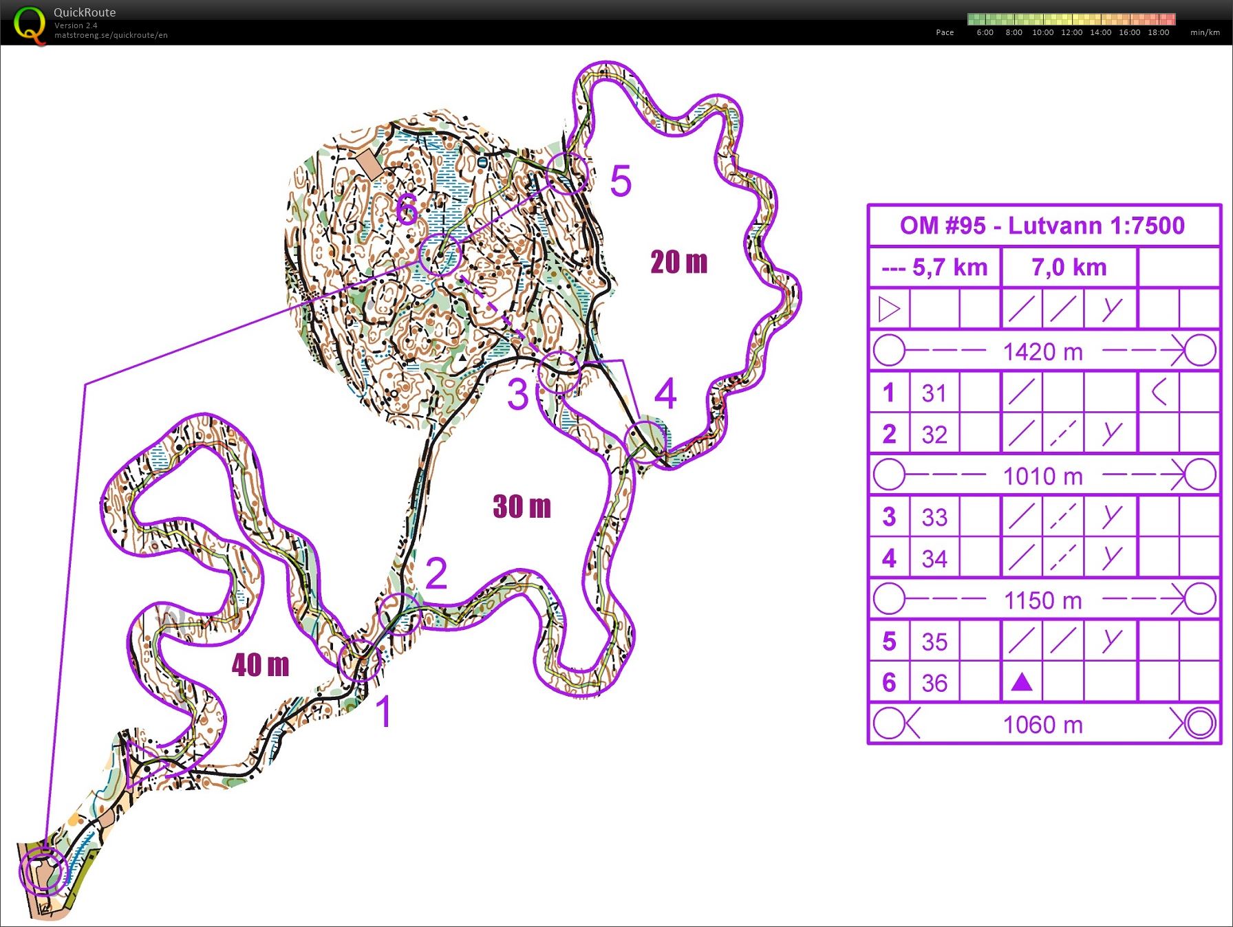 O-morgen #95- Korridordelen (23-08-2017)