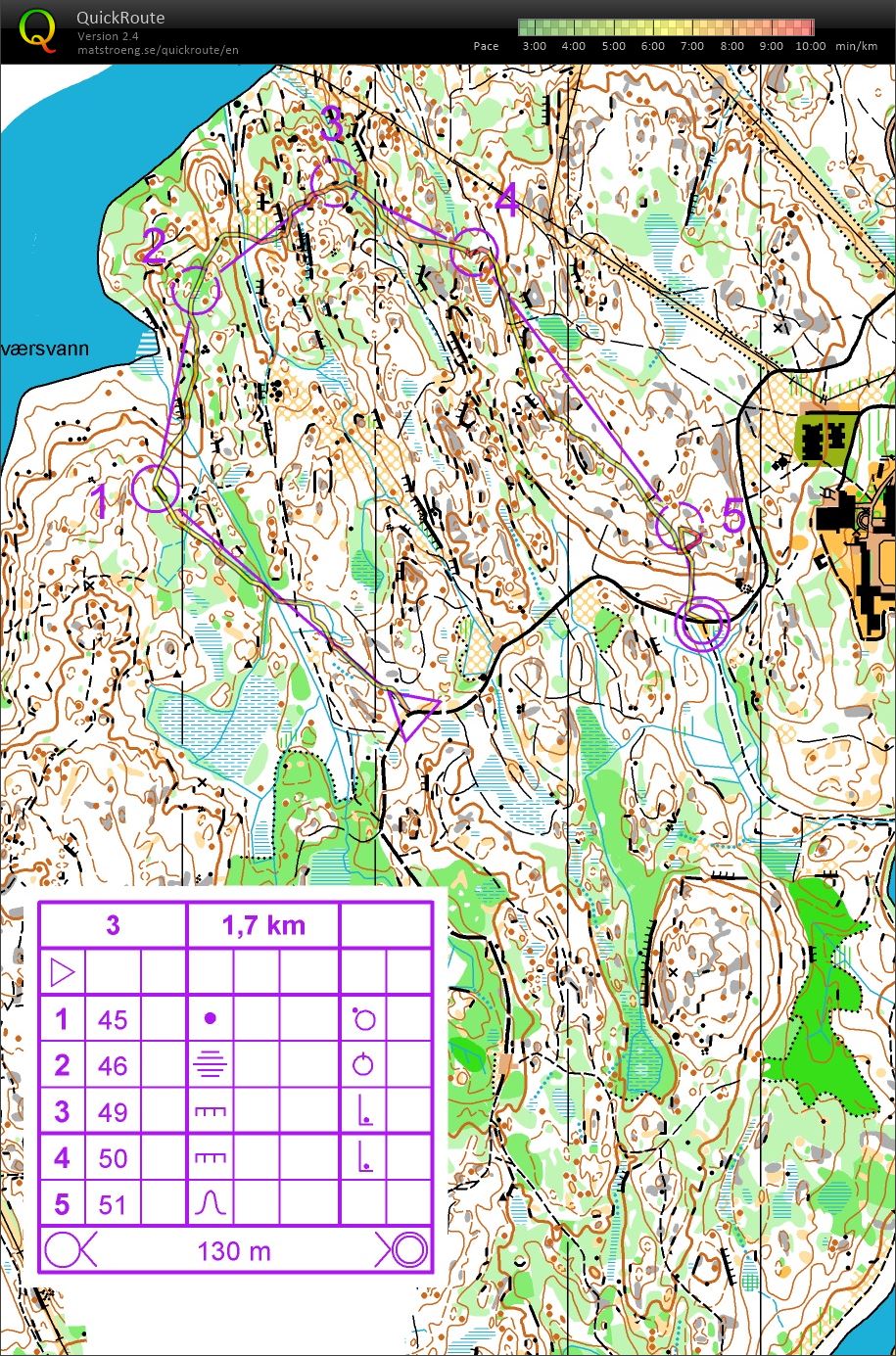AOOK stafettrening (30.08.2017)