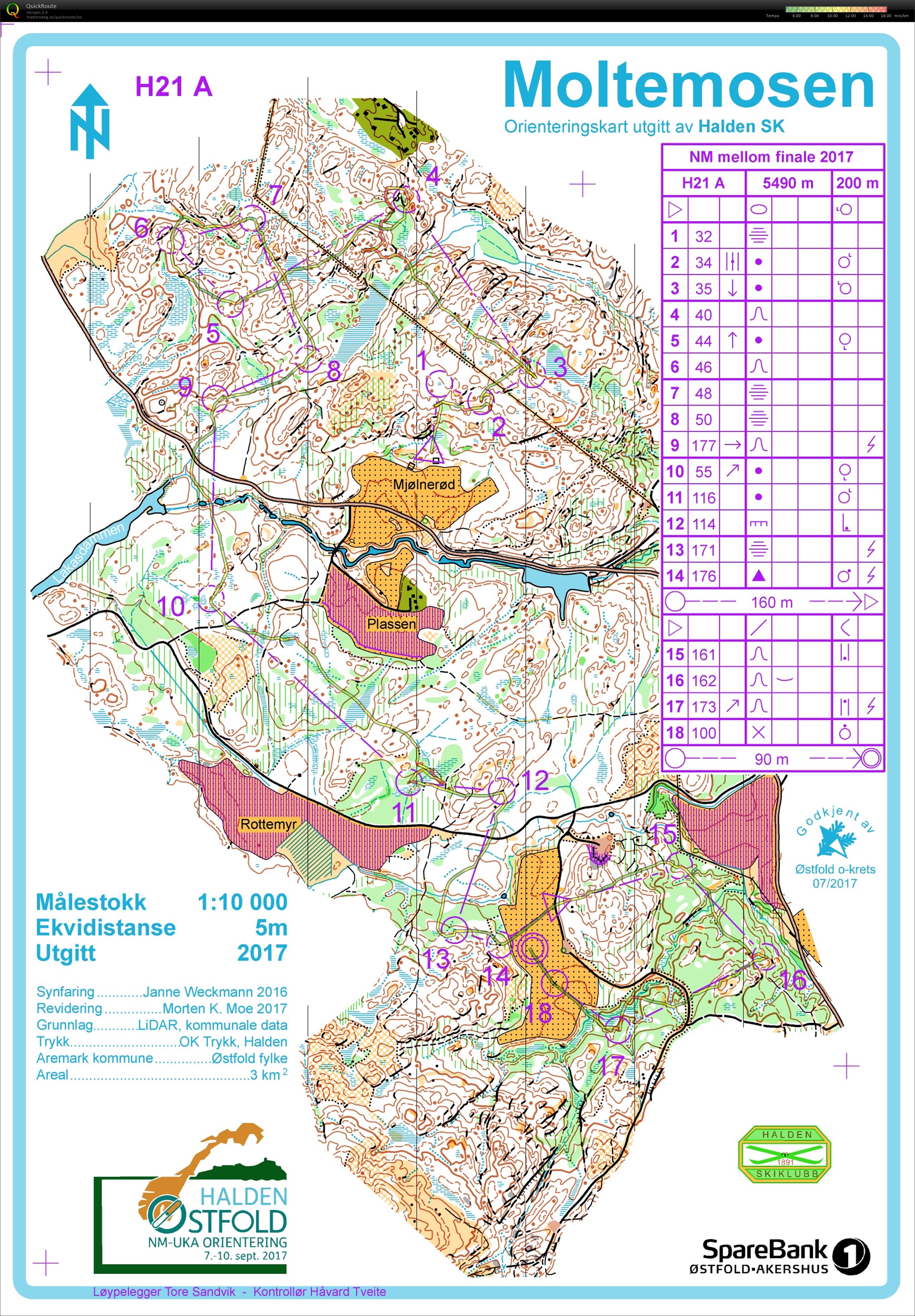 Publikumsløp NM Mellom (2017-09-09)
