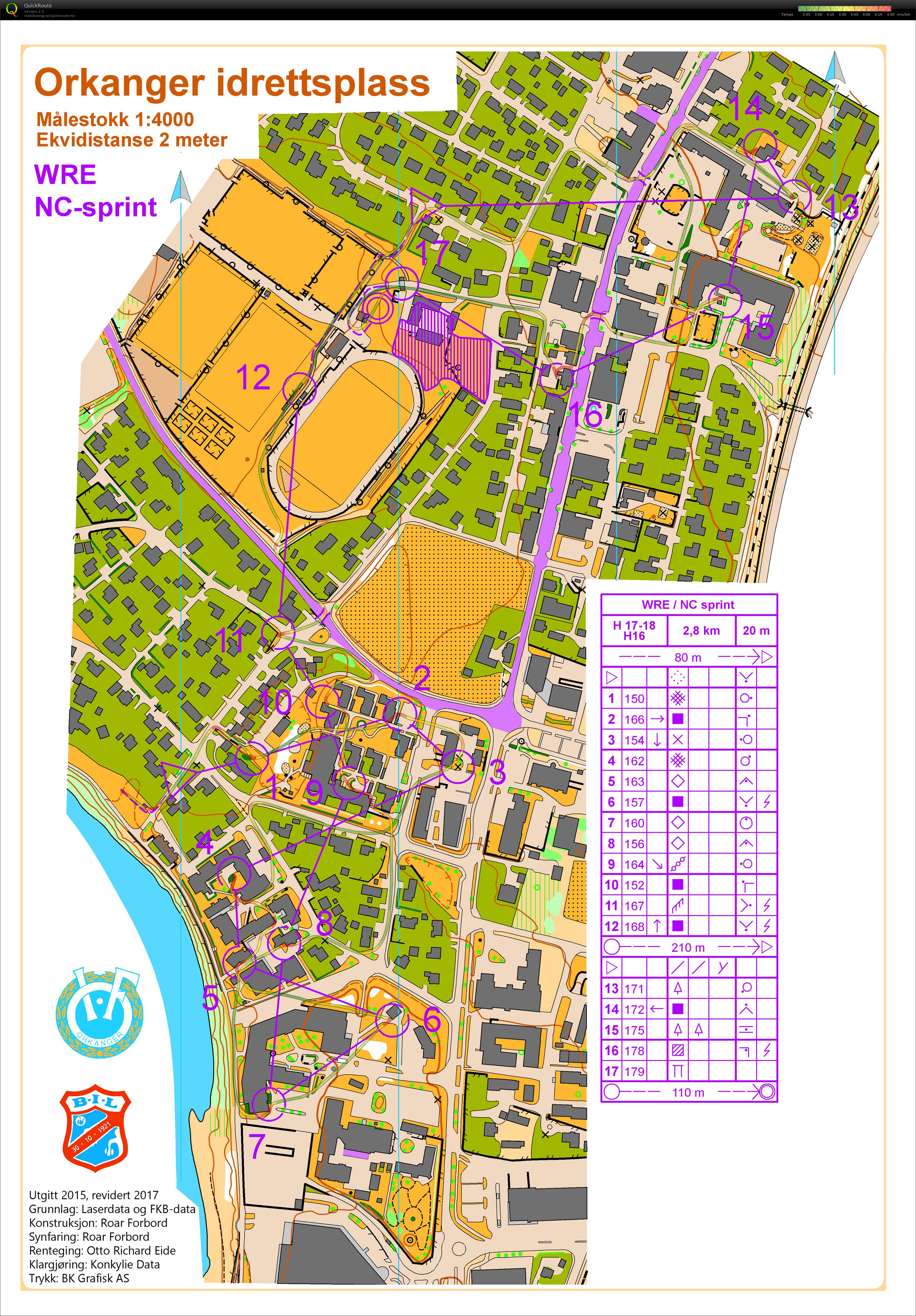 NC sprint (22.09.2017)