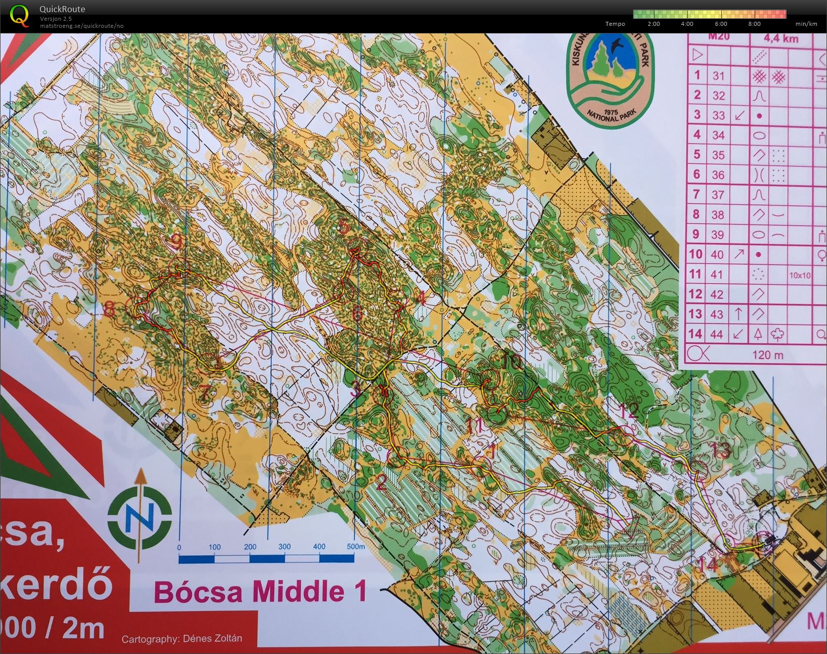 Ungarn 3. Mellom (02.10.2017)