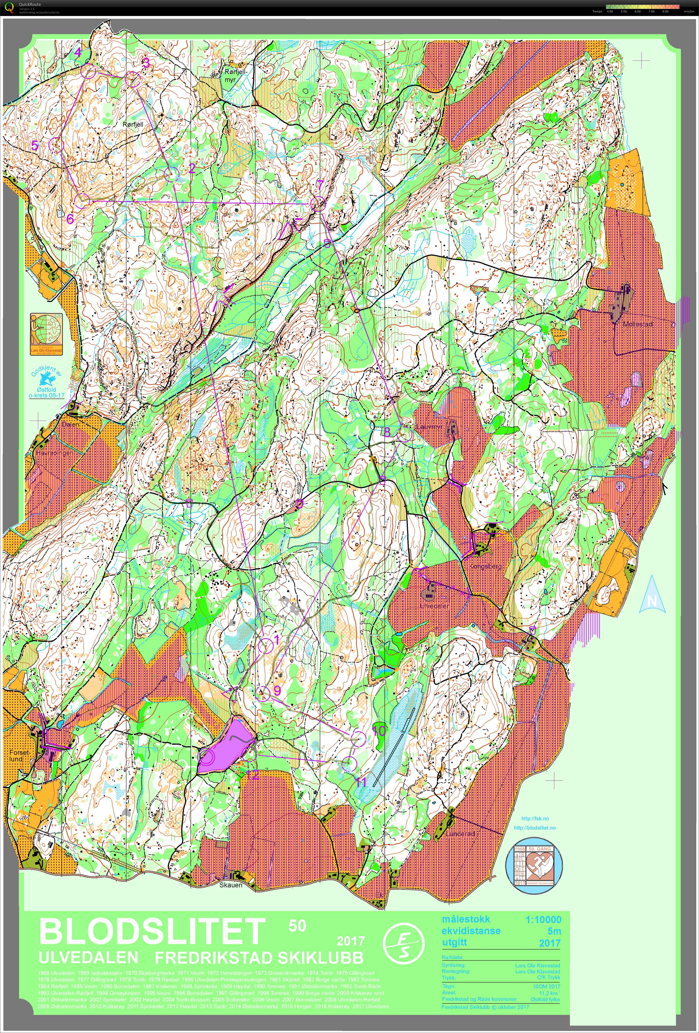 Blodslitet siste runde (21.10.2017)