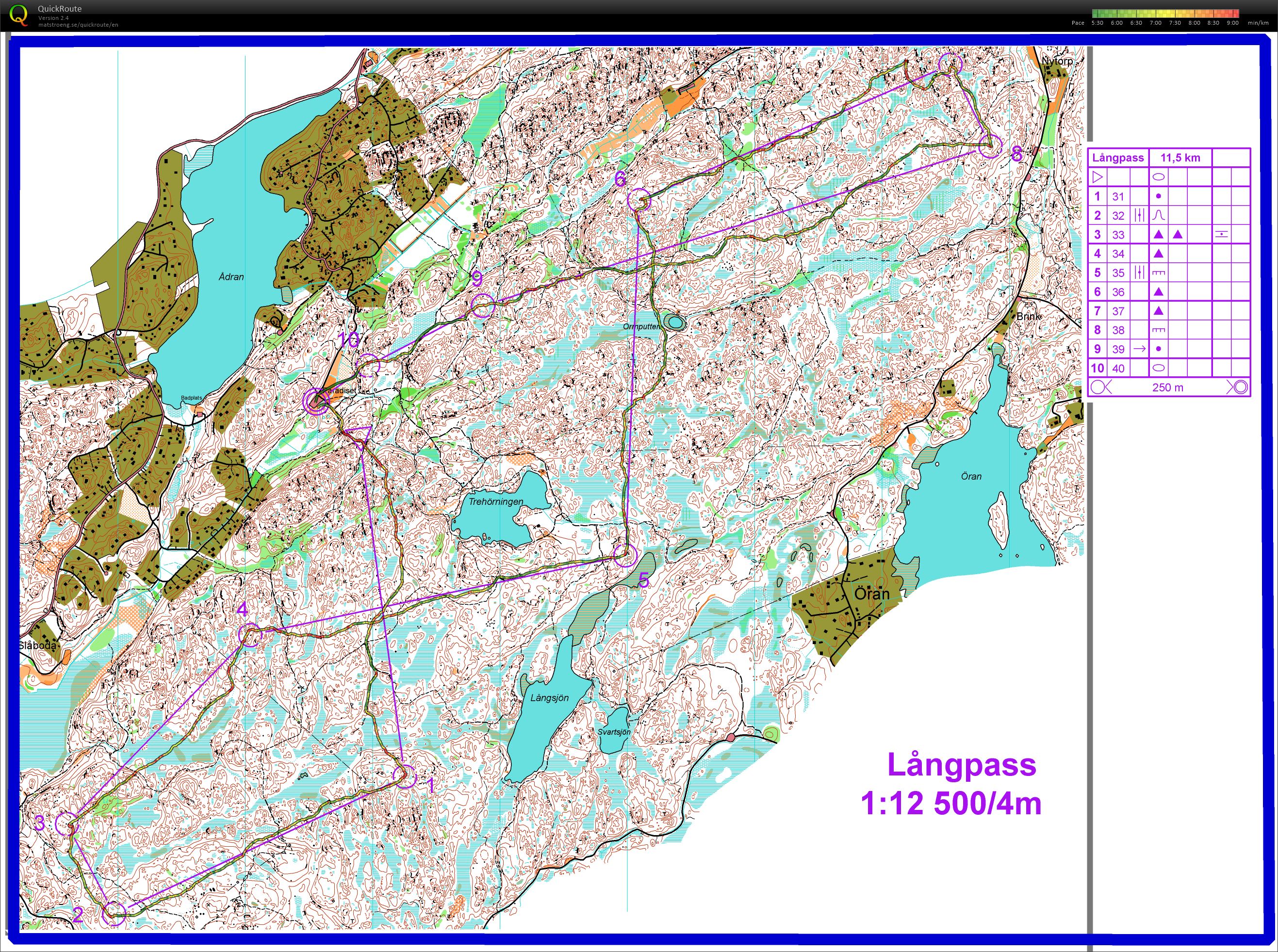 O-langtur (26.11.2017)