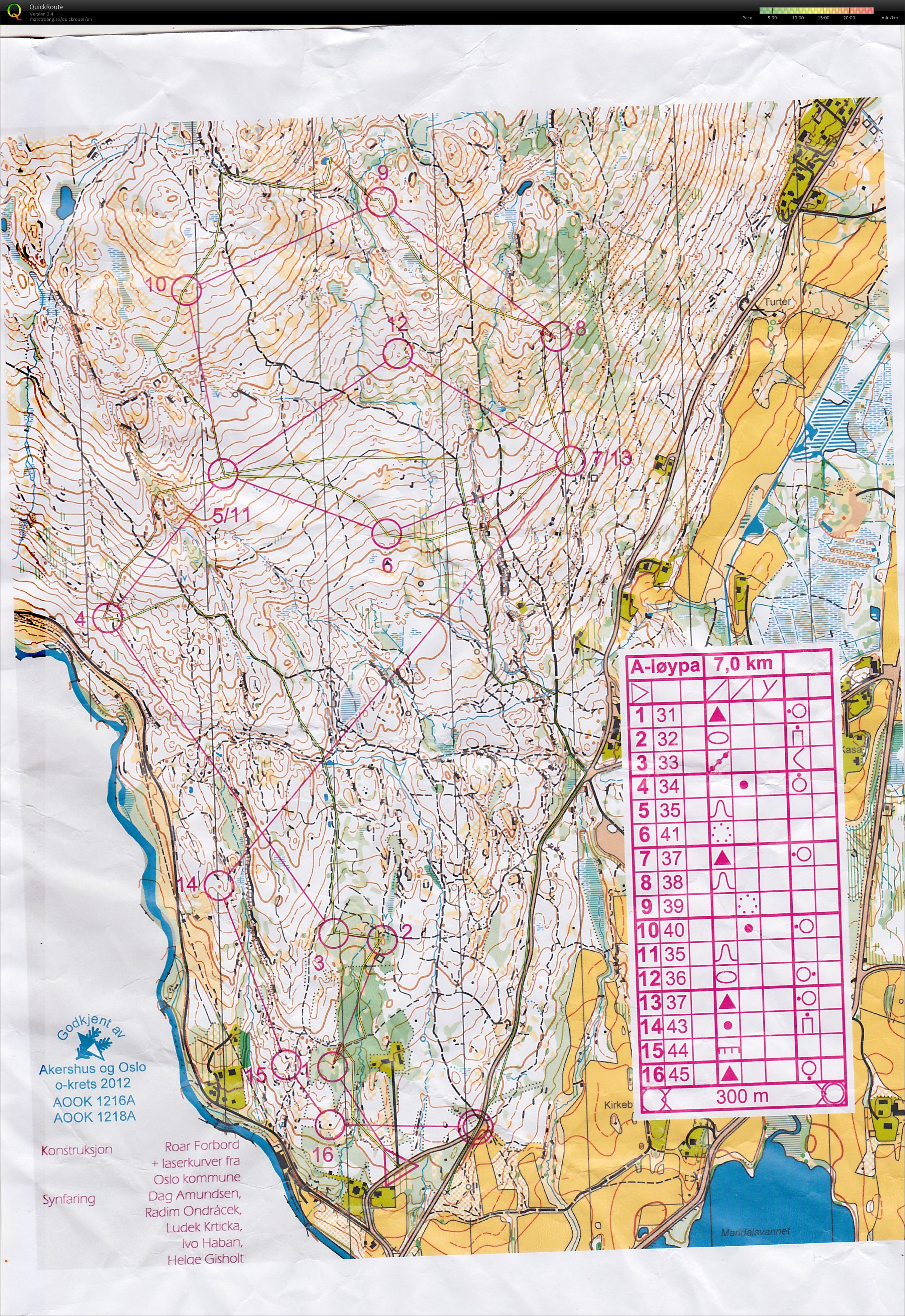 7-70 Hammeren (18.06.2013)