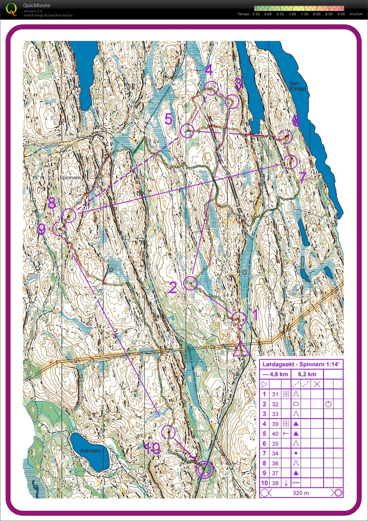 Utehenging av lørdagsøkt (13.12.2017)