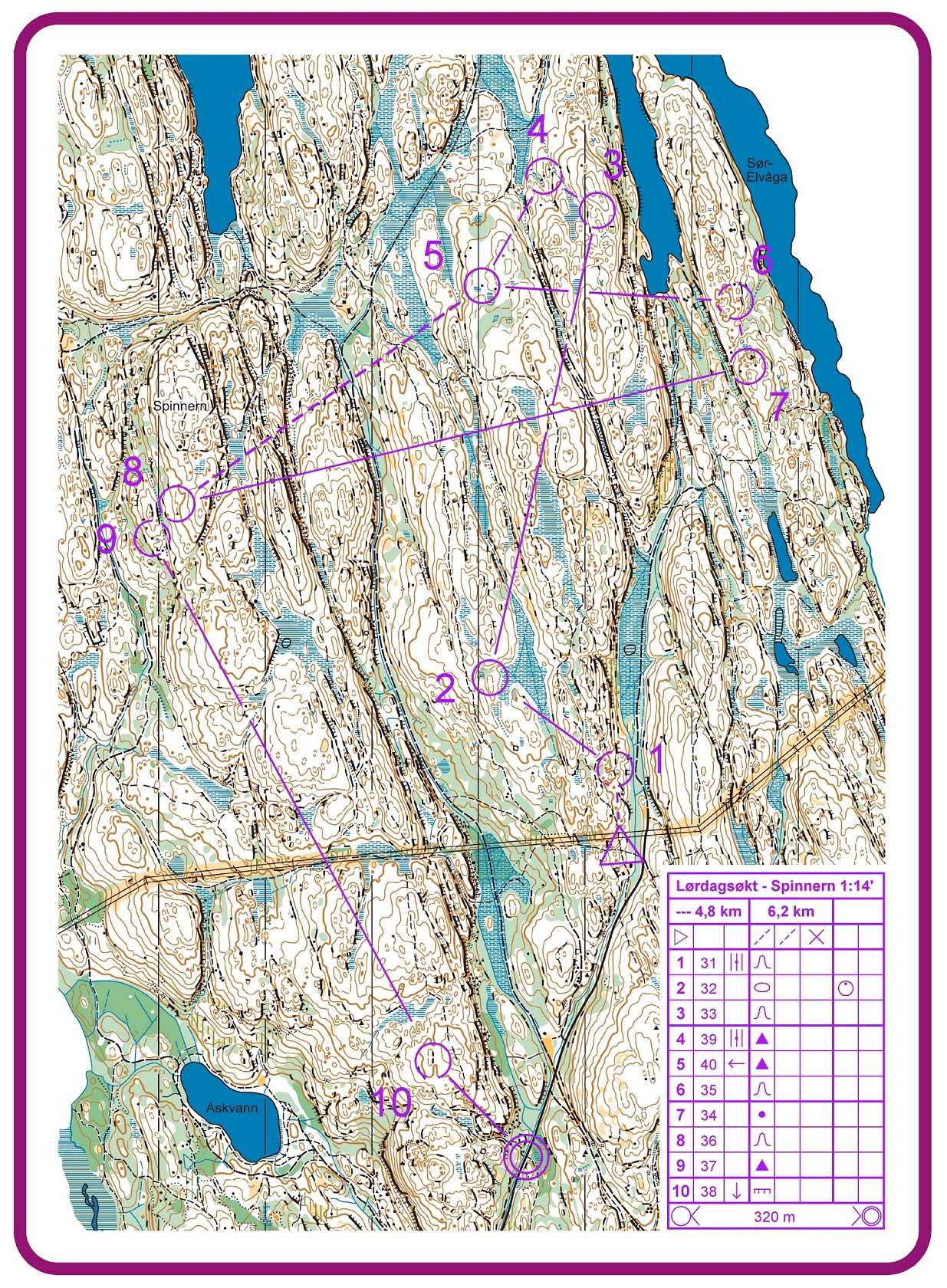 Konkurransetrening (16.12.2017)