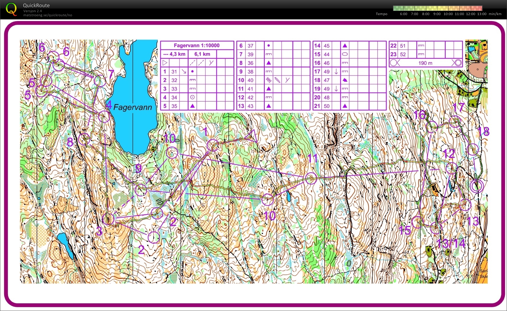 Fredagsrenn (15.12.2017)