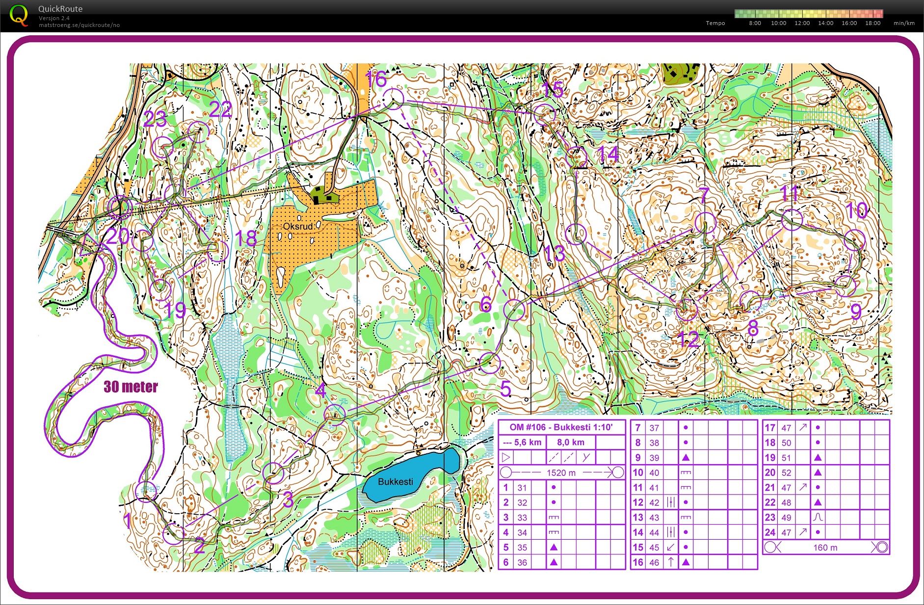 O-morgen #106 (20-12-2017)