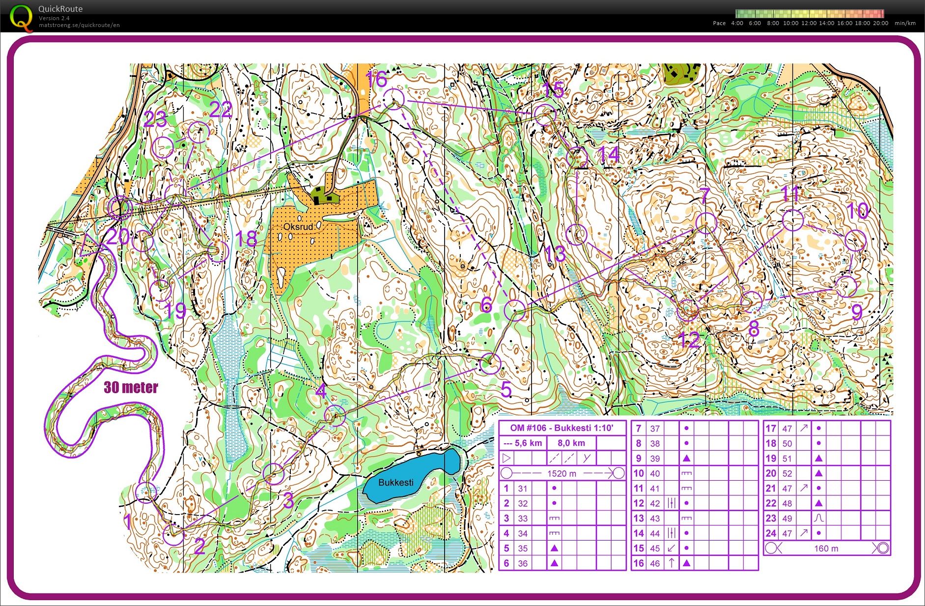 O-morgen #106 (20.12.2017)