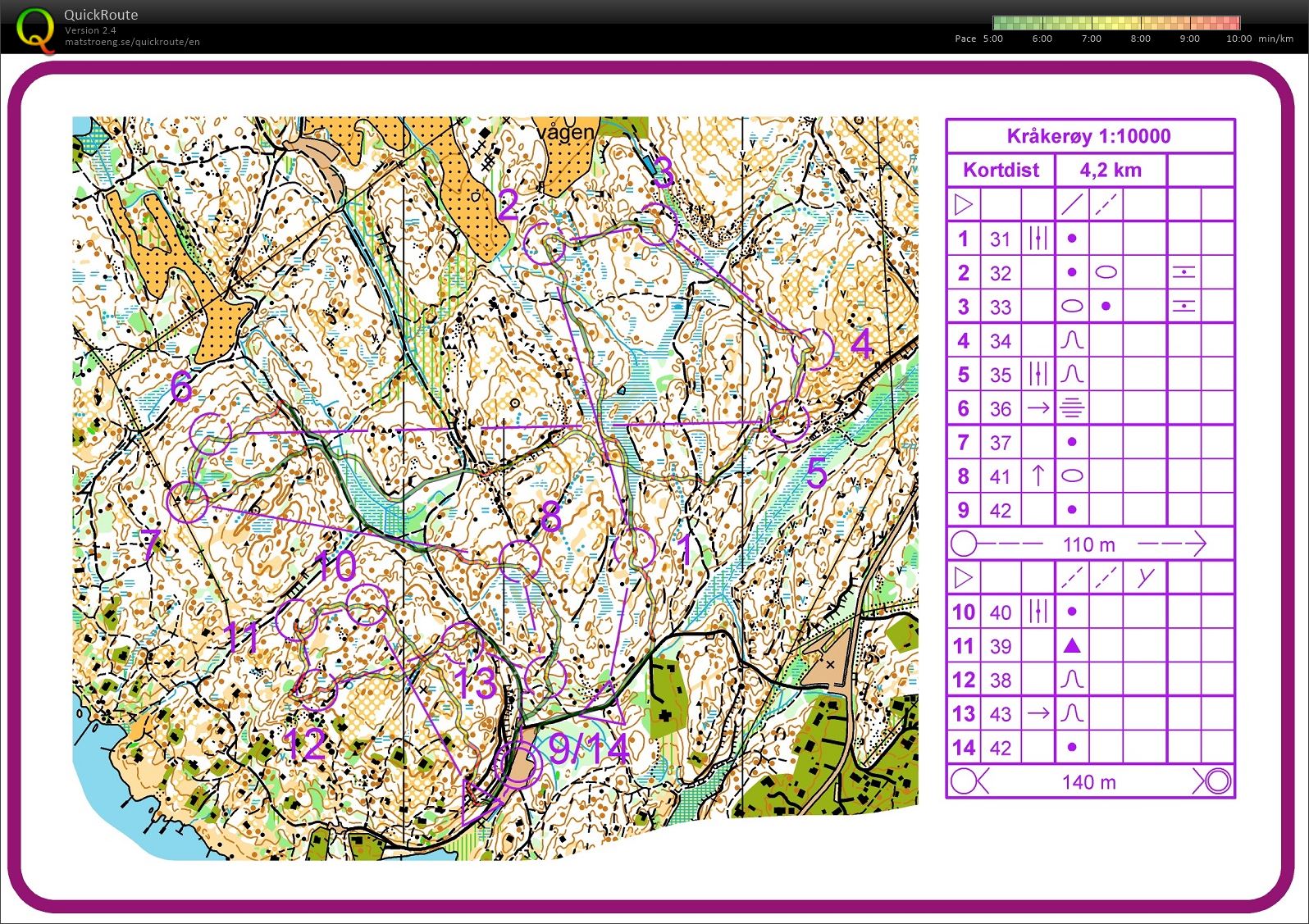 Fredrikstad #2 - Kortdistanse hardøkt (12.01.2018)