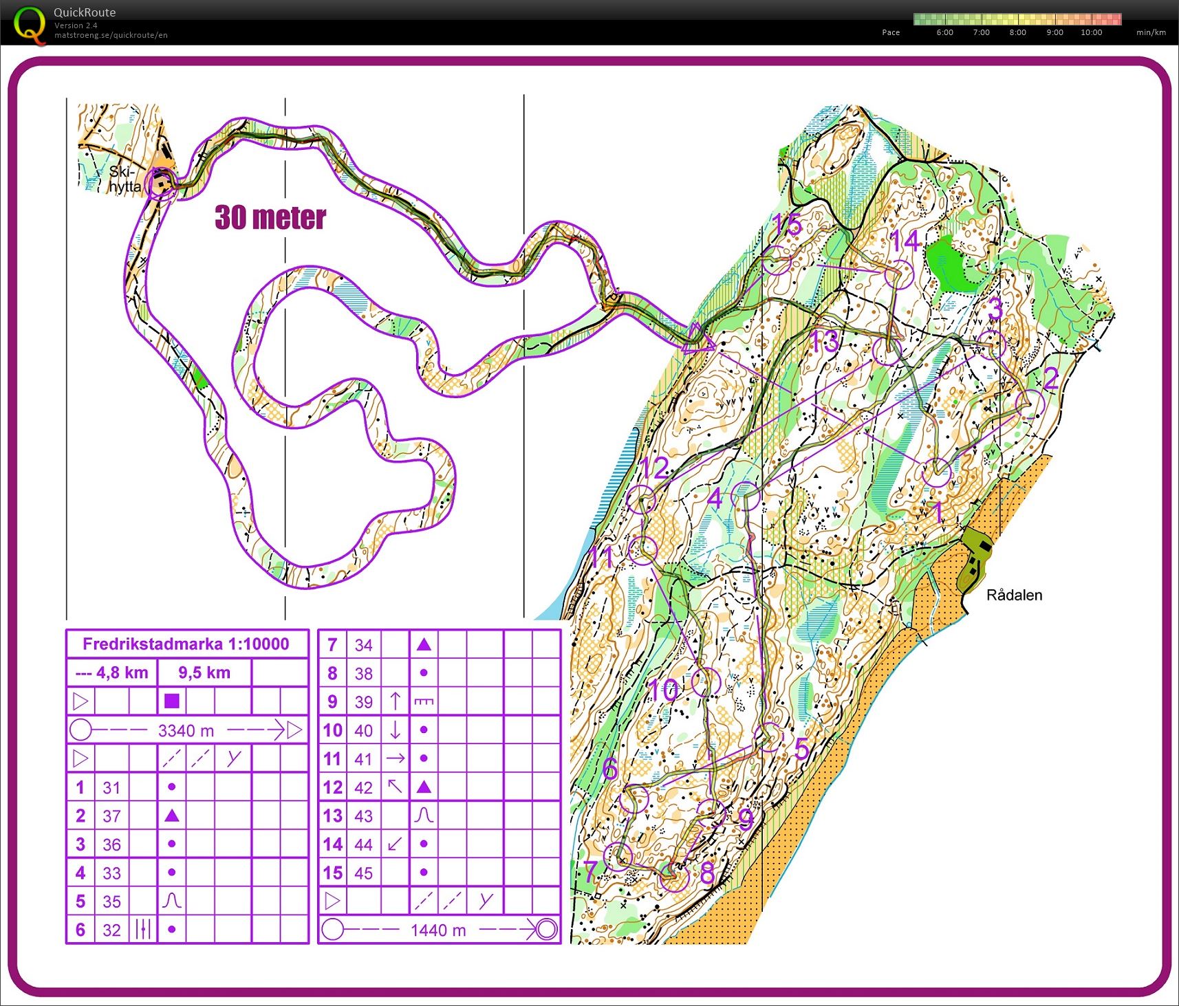 Kæmp ille bra #5 (13-01-2018)