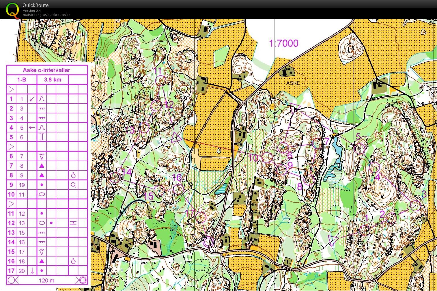 Camp Stavern #2 (02.02.2018)