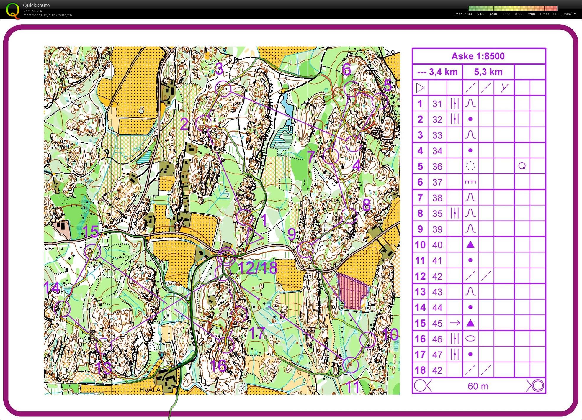 Stavern Middle race (03.02.2018)