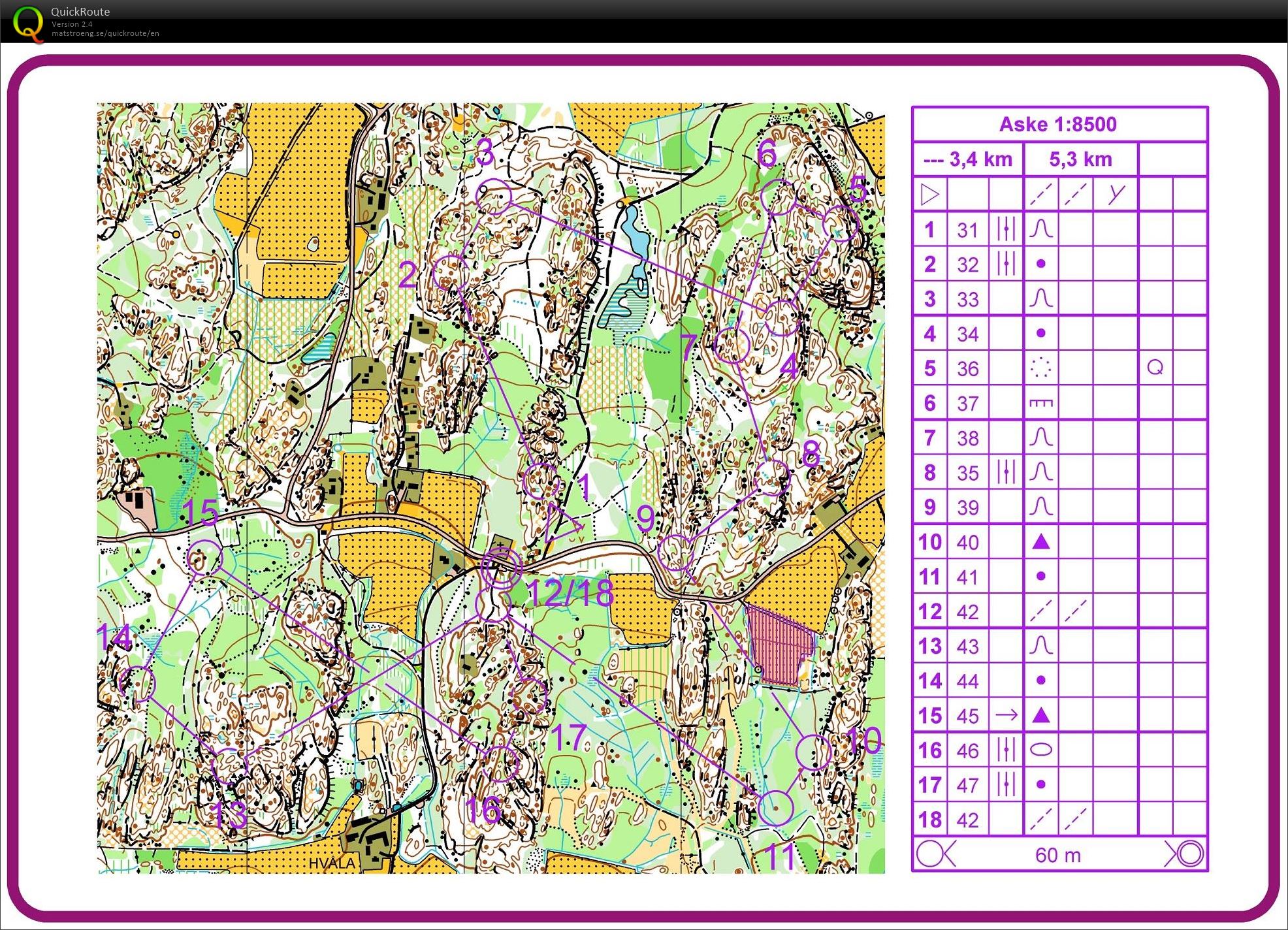 Camp Stavern #4 (03.02.2018)