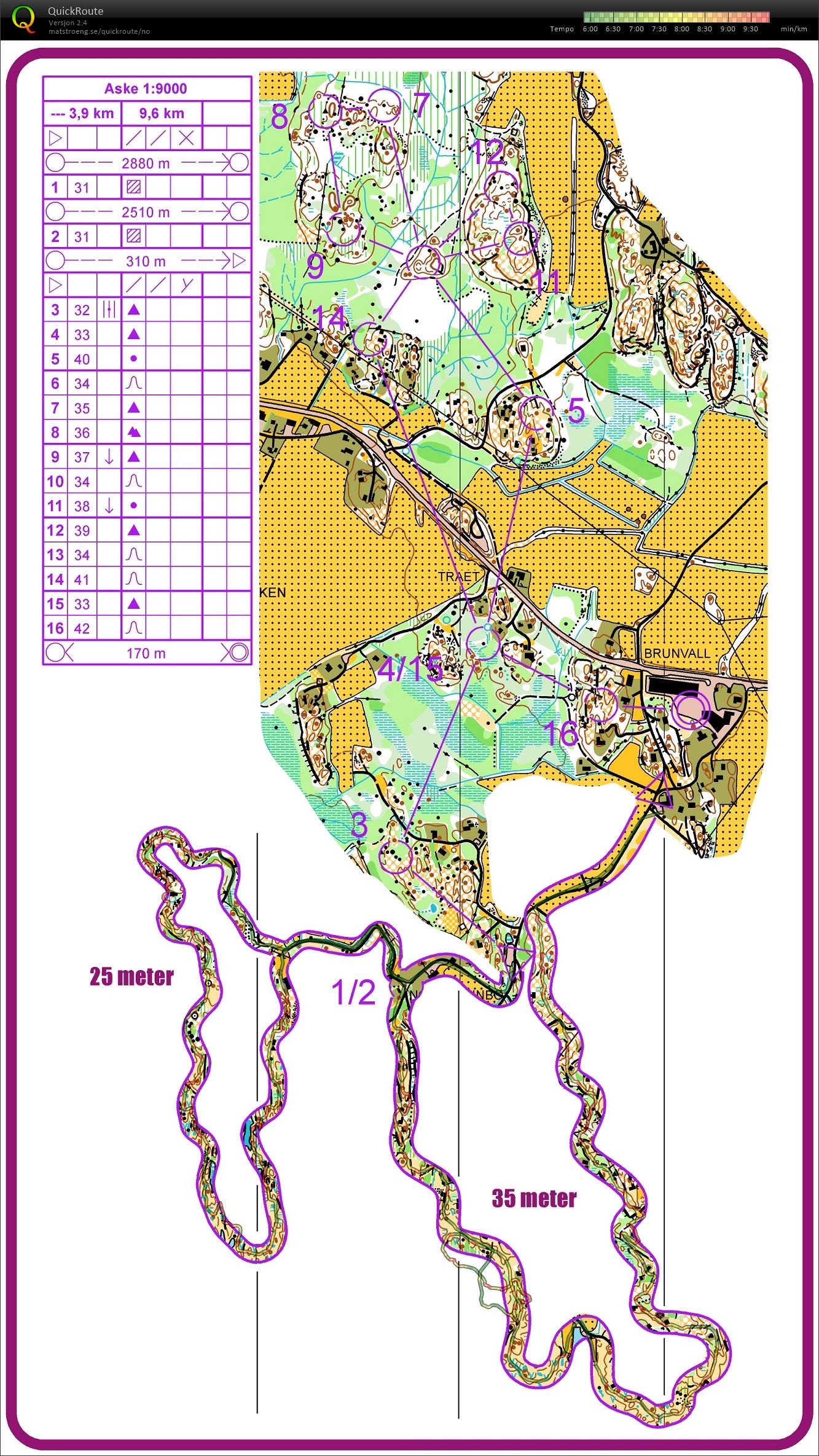 Stavernsamling #4 (03.02.2018)