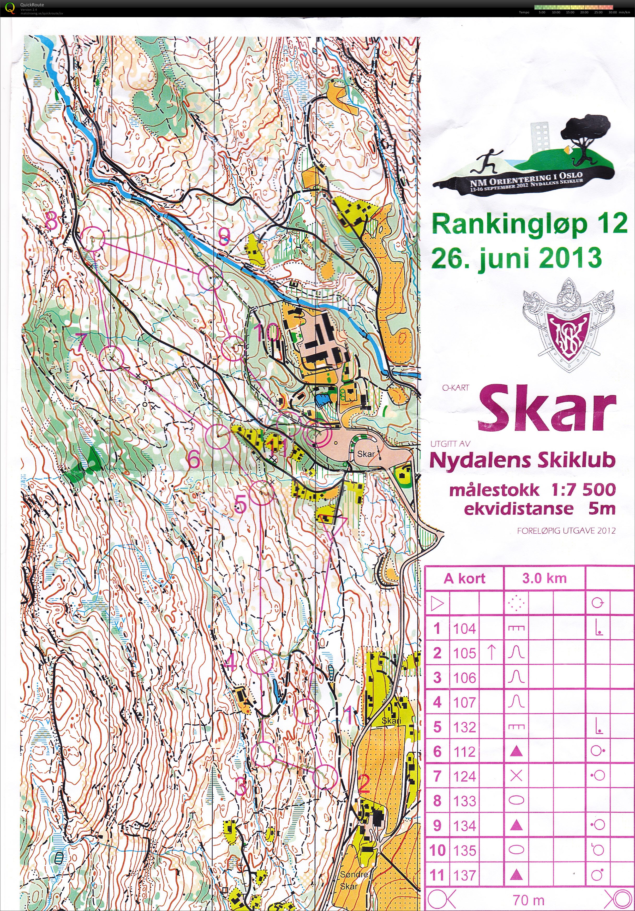 Geoform Rankingløp nr. 12 (27.06.2013)