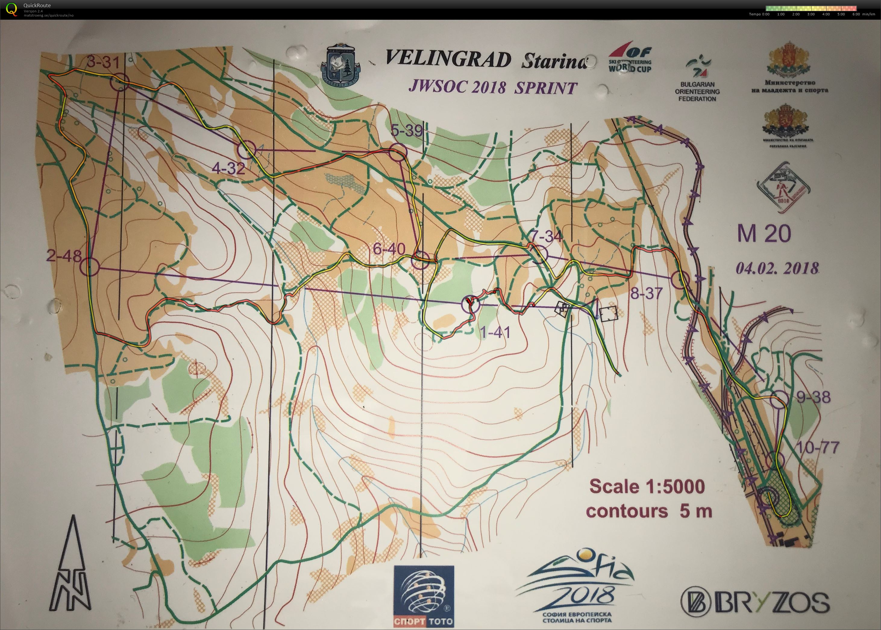 JWSOC sprint (04/02/2018)