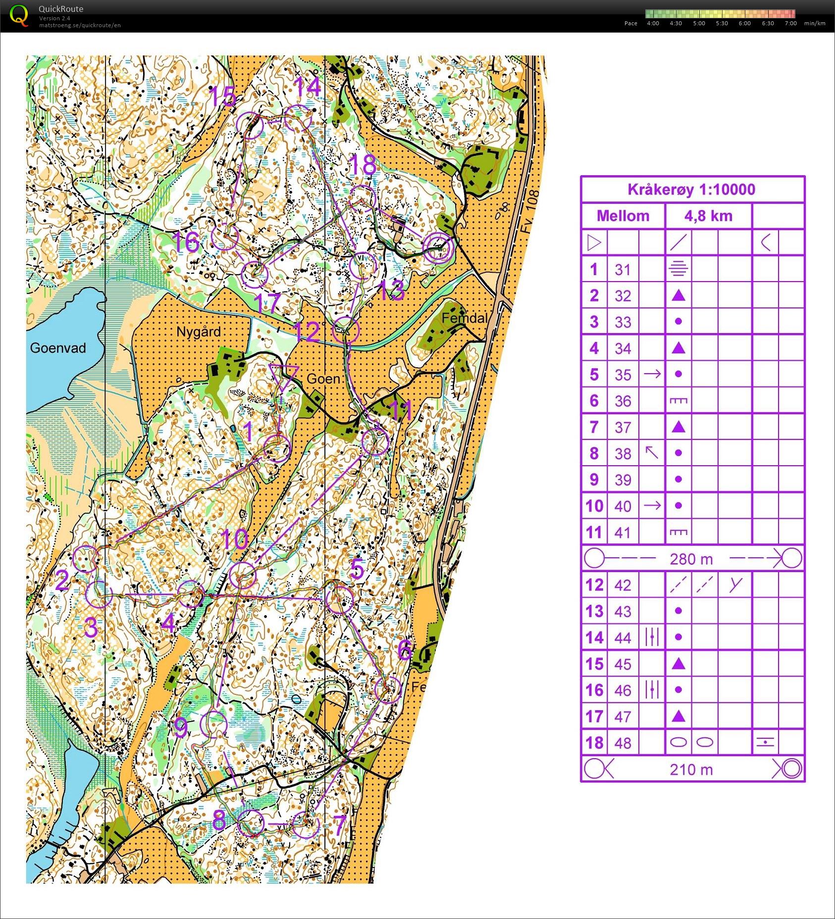 Hardøkt mellom Kråkerøy (07.03.2018)