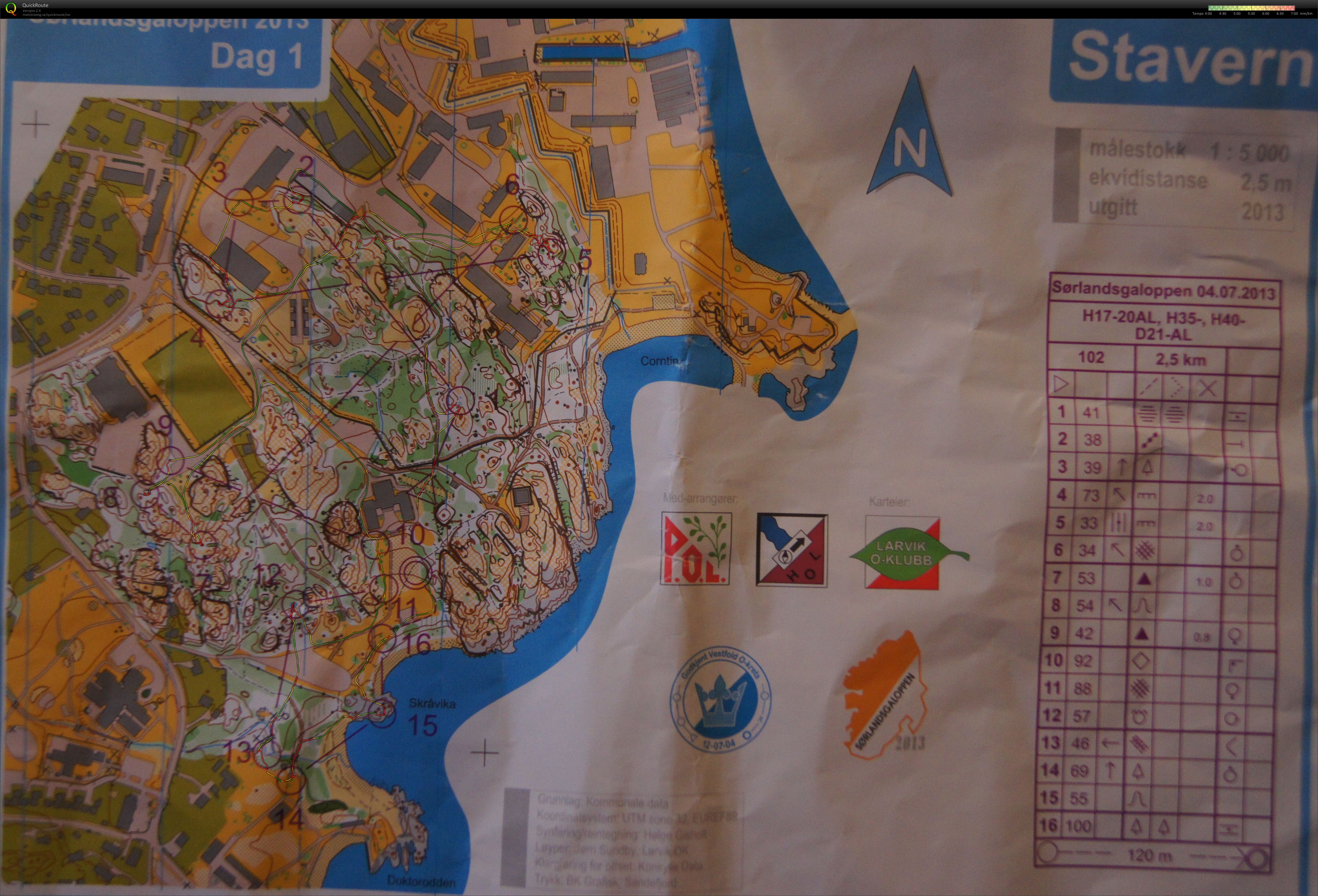 Sørlandsgaloppen dag 1 (04.07.2013)