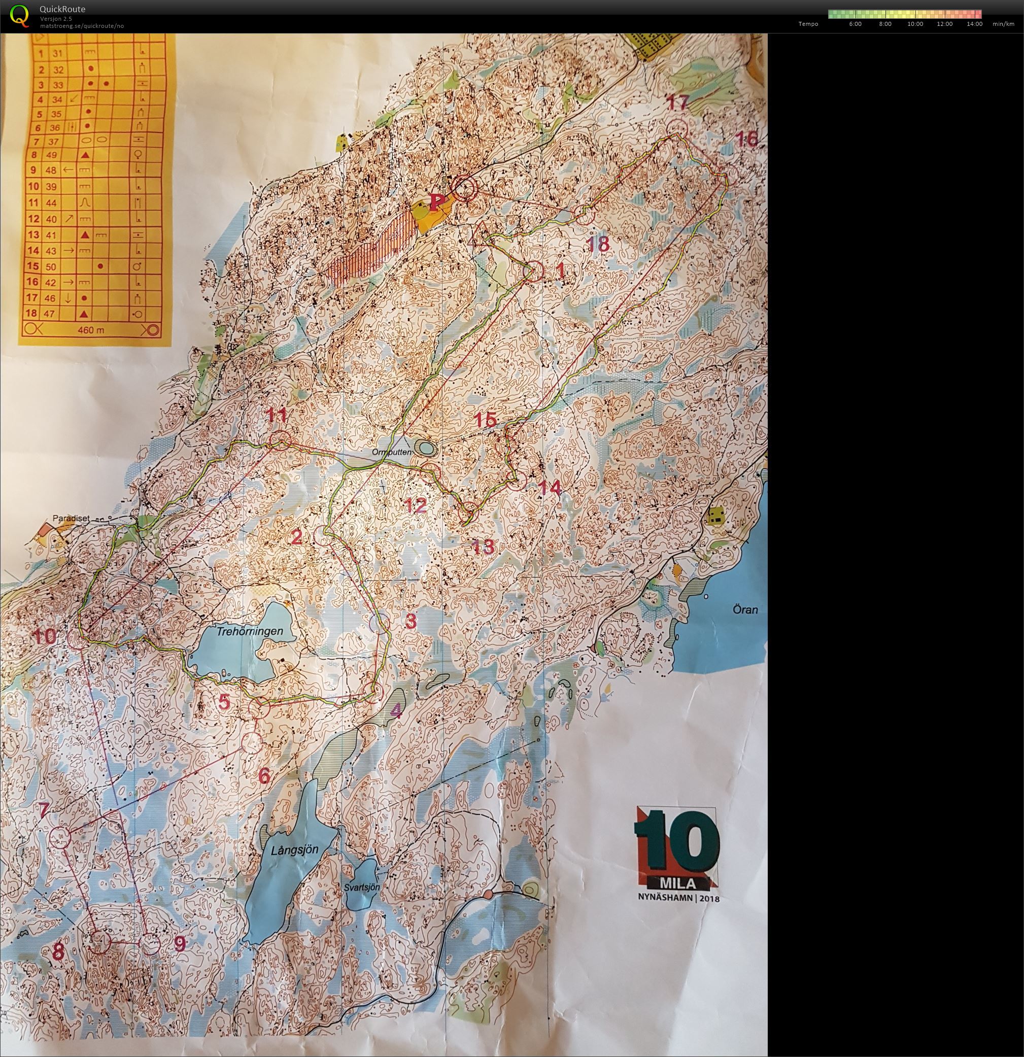 10-milasamling #5 (11/03/2018)