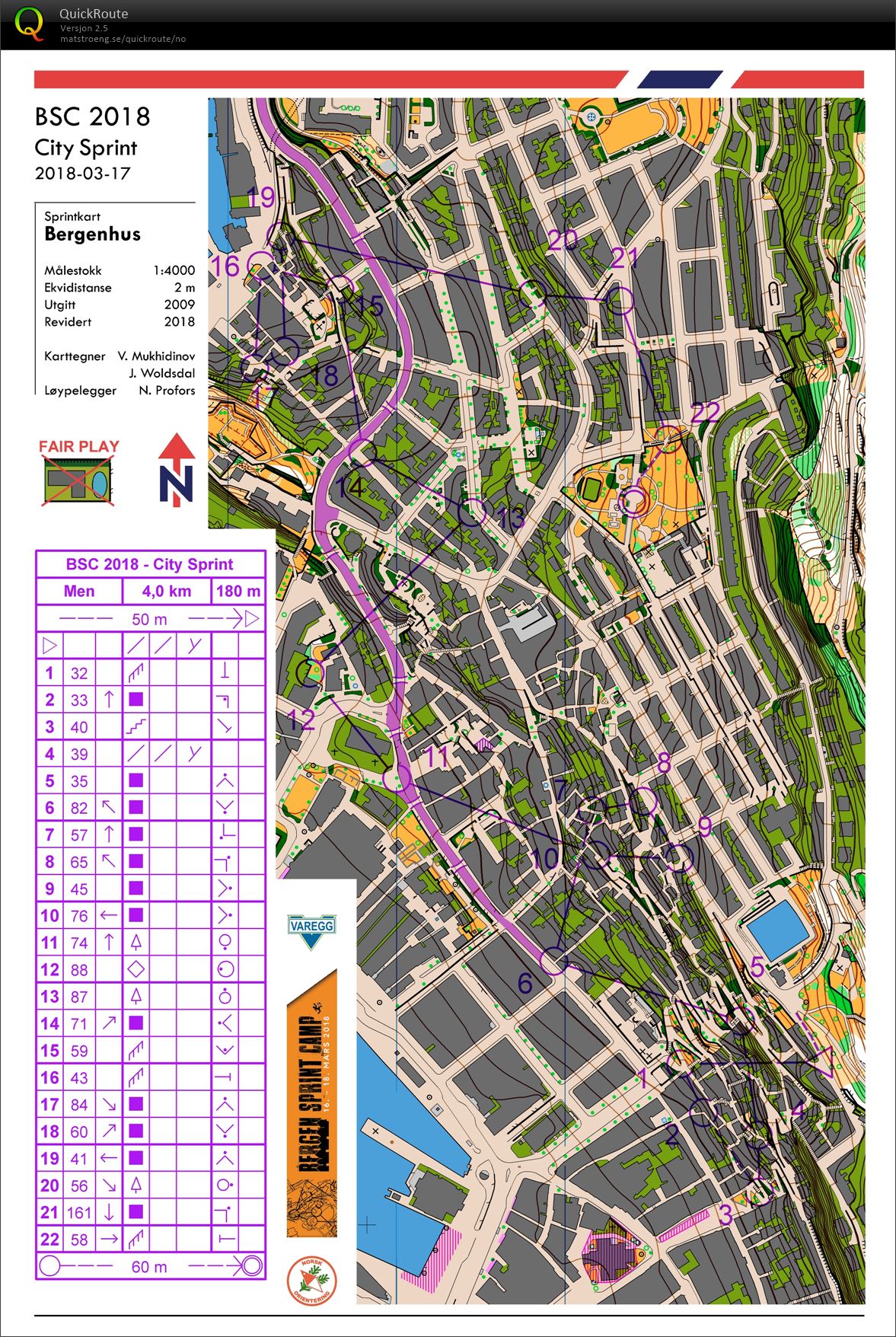 BSC bysprint (17-03-2018)