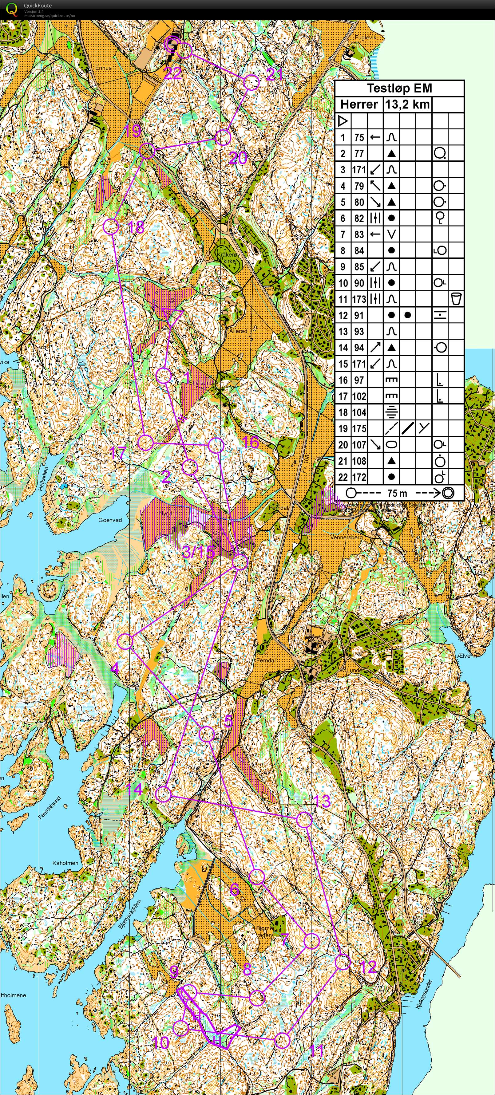 EM-test Lang (08.04.2018)