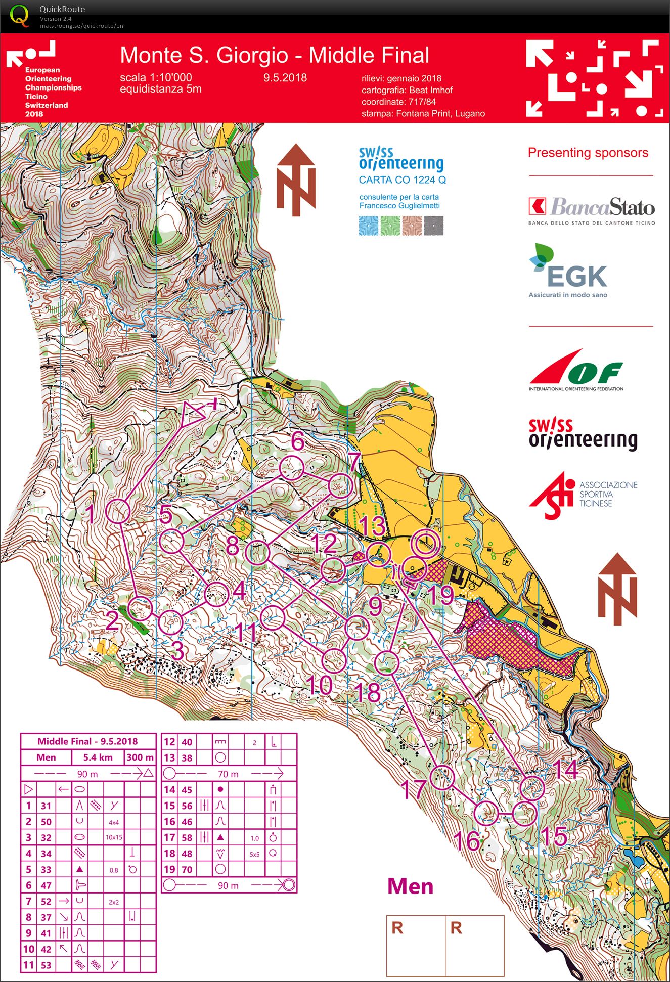 EOC mellom - afterrun (2018-05-09)