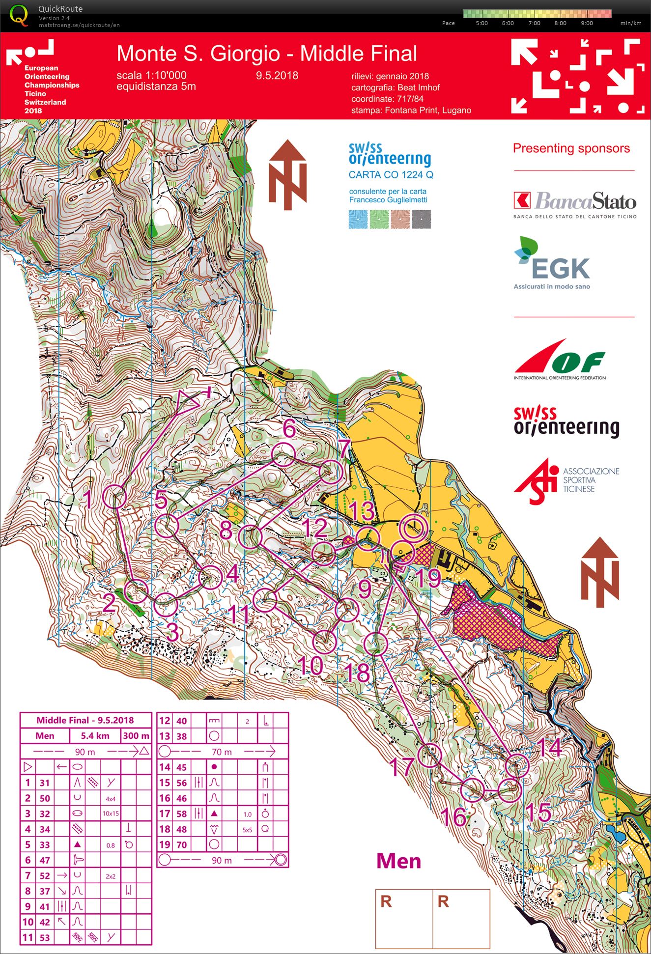 EOC mellom - afterrun (2018-05-09)