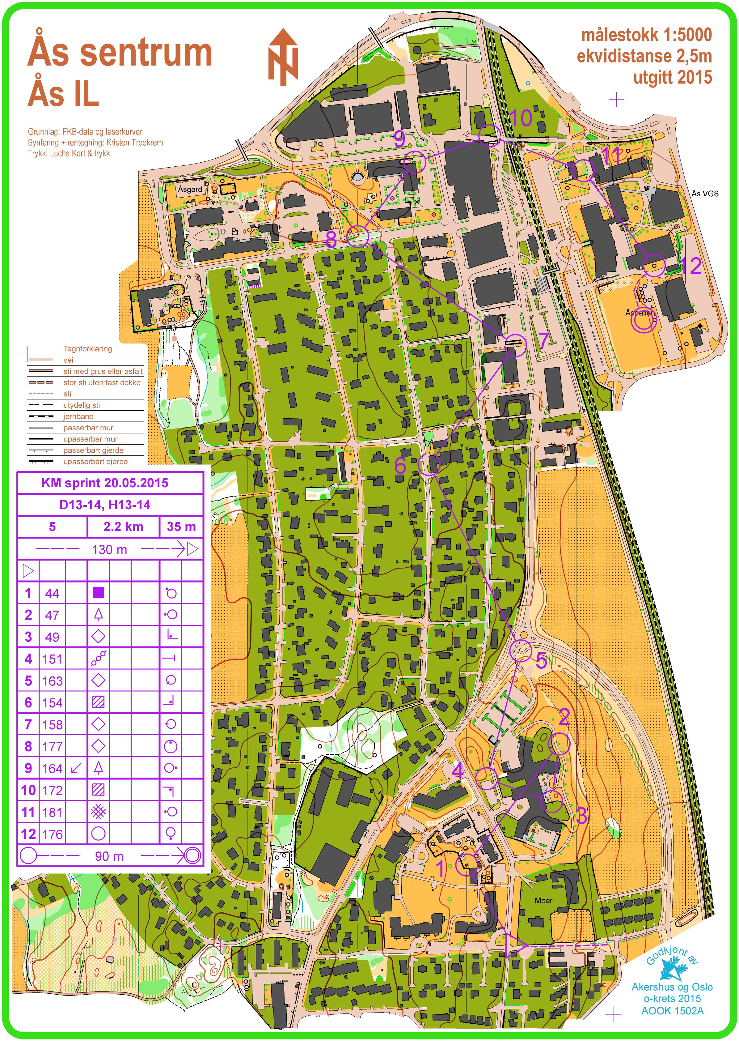 KM Sprint  (15/05/2018)