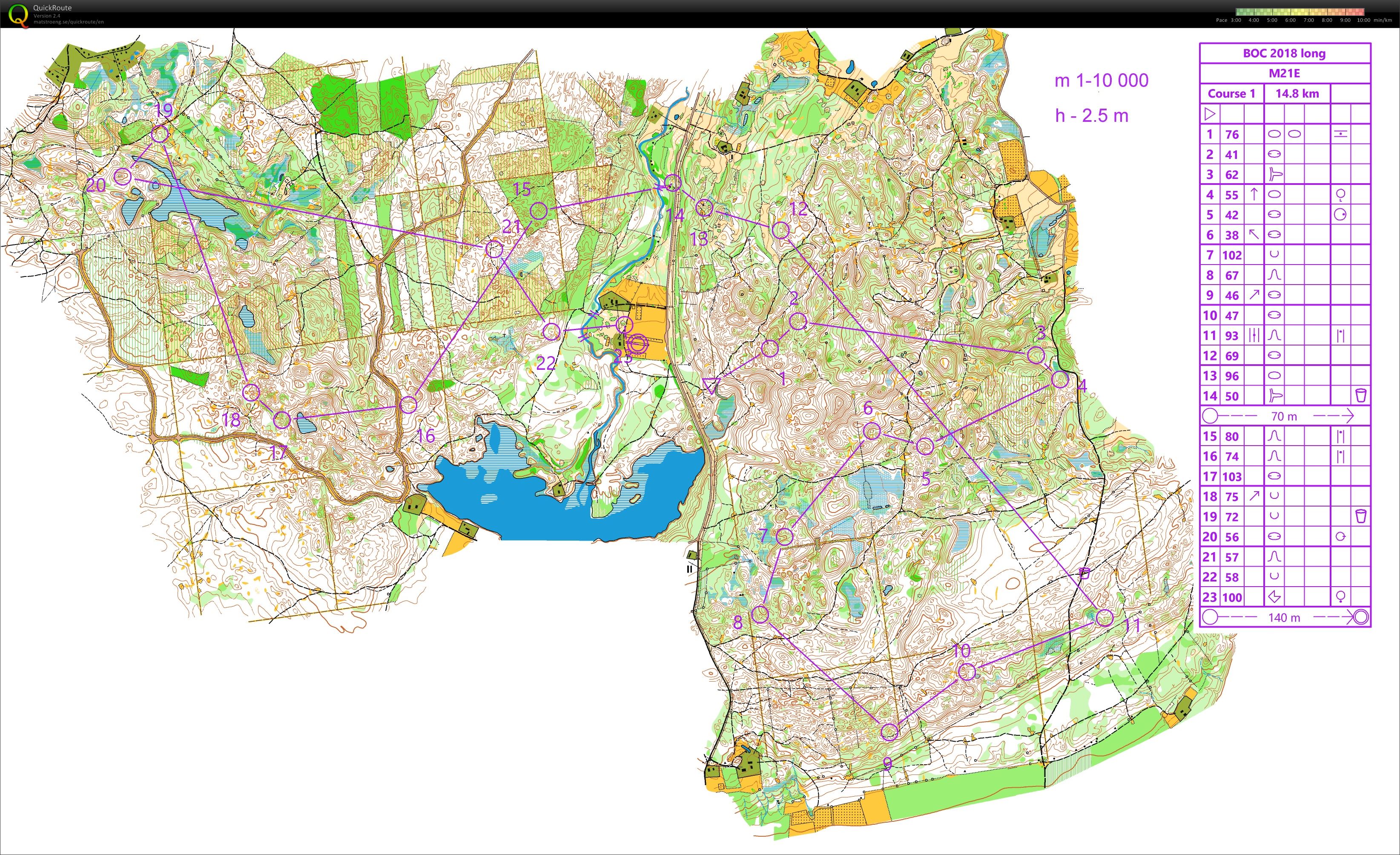 Baltic Orienteering Championships (28.05.2018)