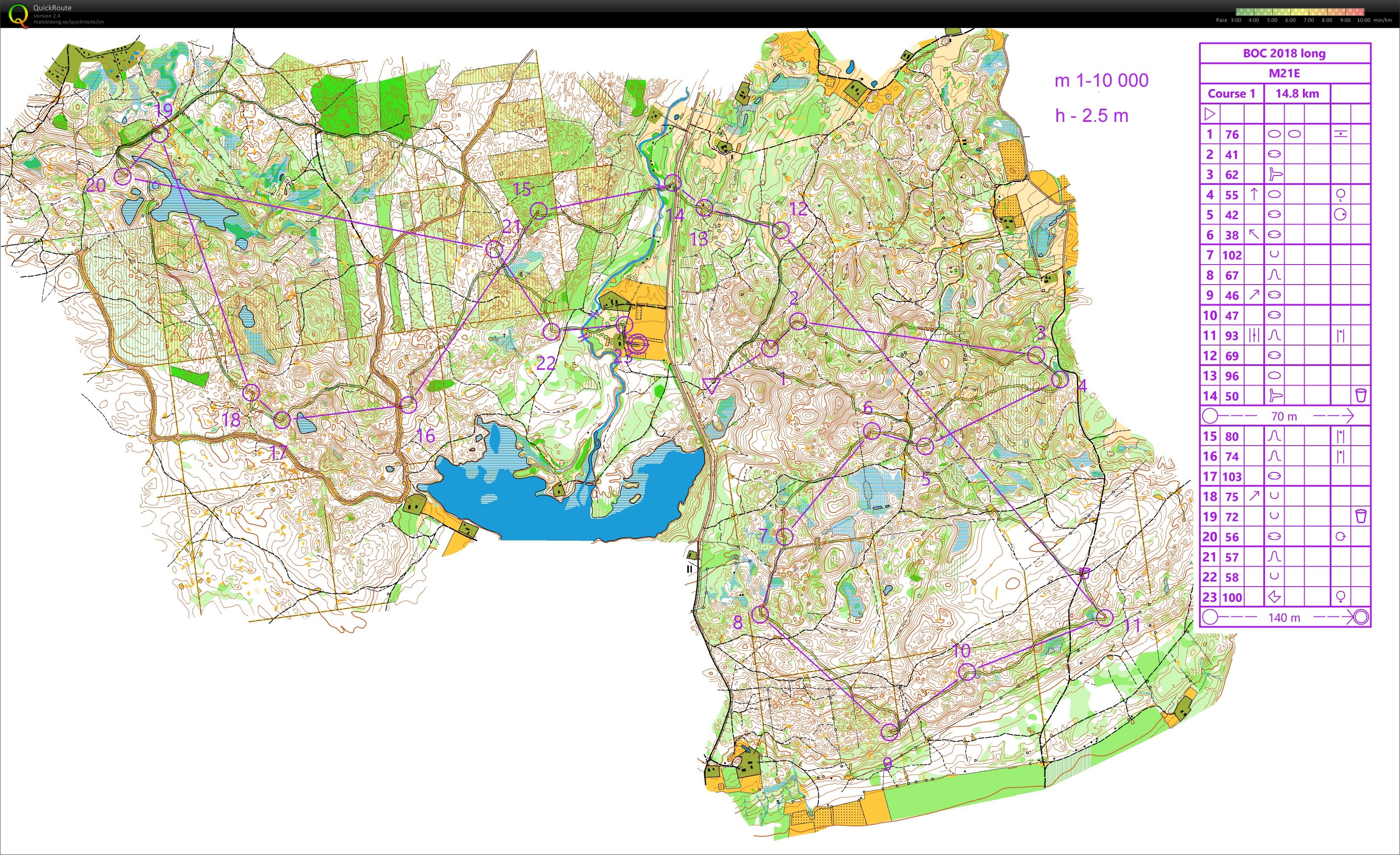 Baltic Orienteering Championships (28.05.2018)