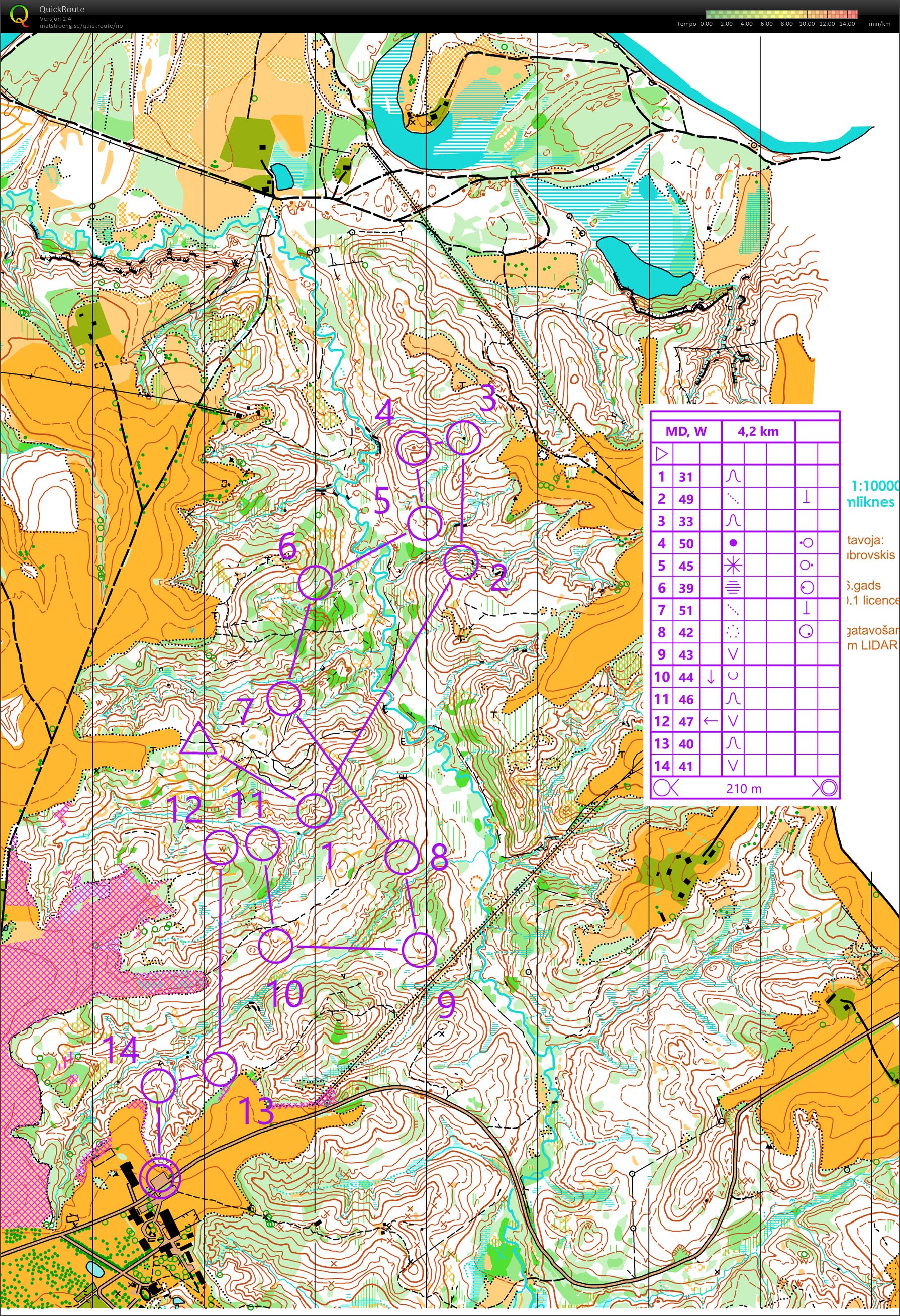 Latvia-samling - mellomdistanse (29.05.2018)