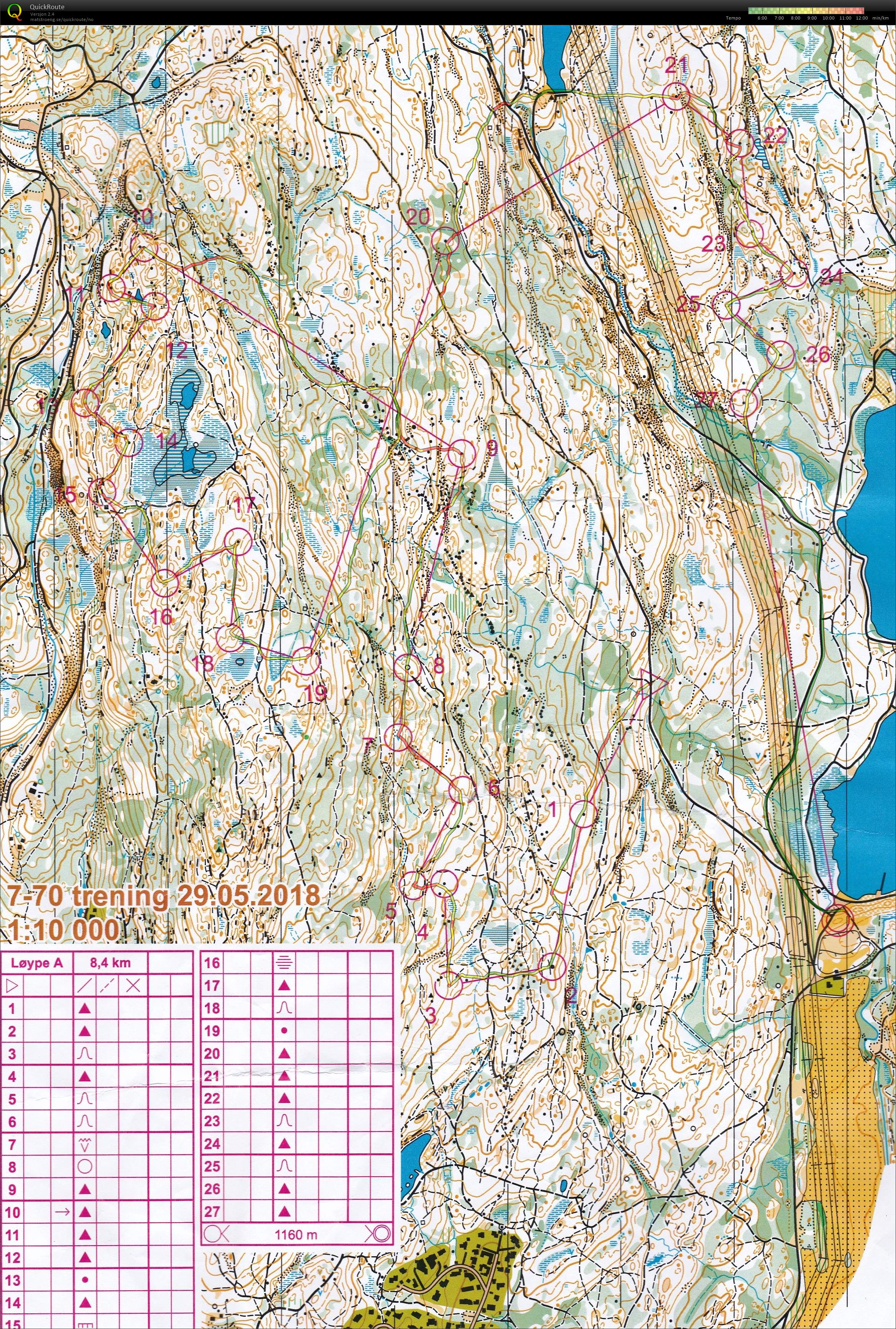 7-70 Sognsvann vest (28.05.2018)