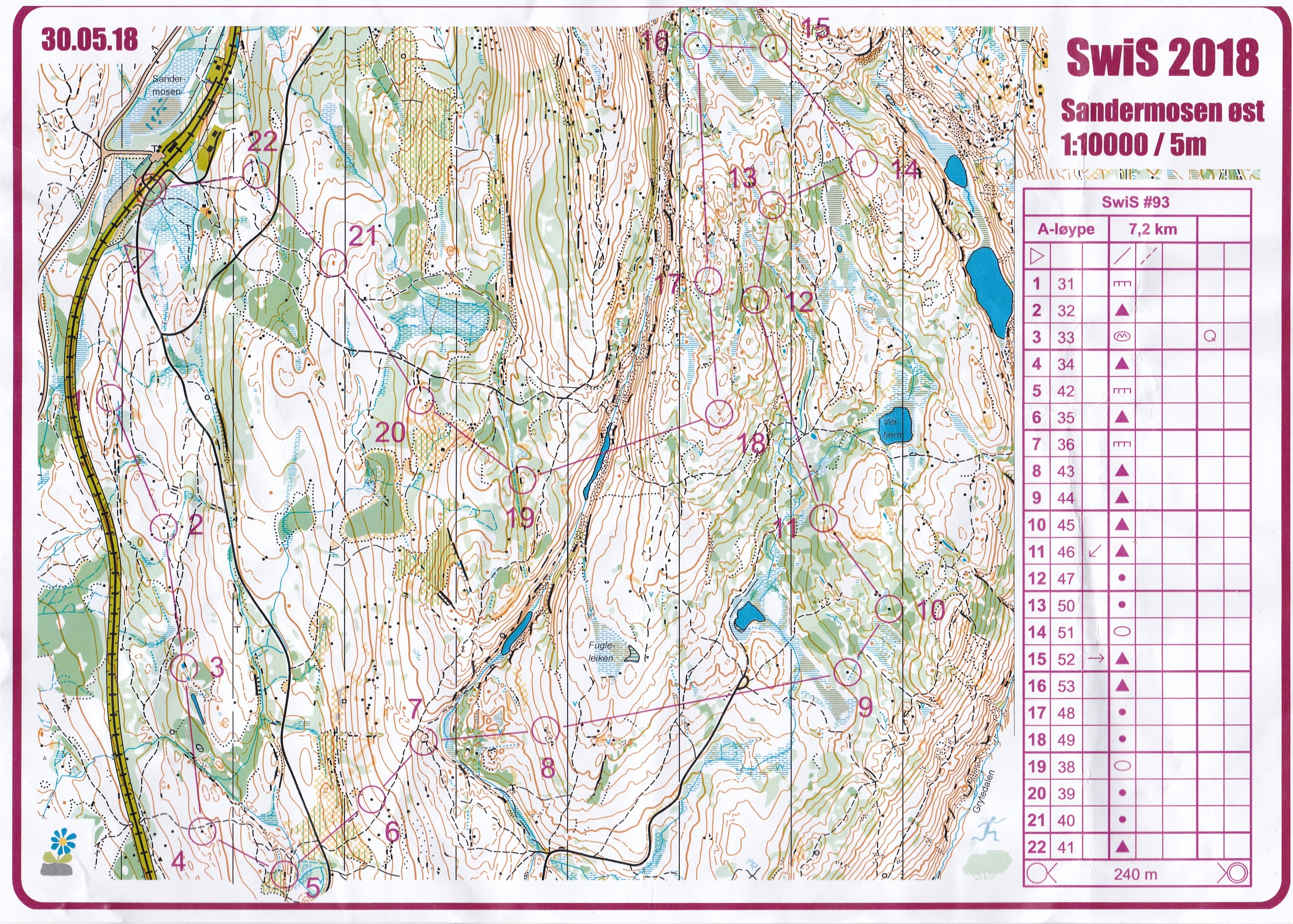 Swis Sandermosen (29.05.2018)