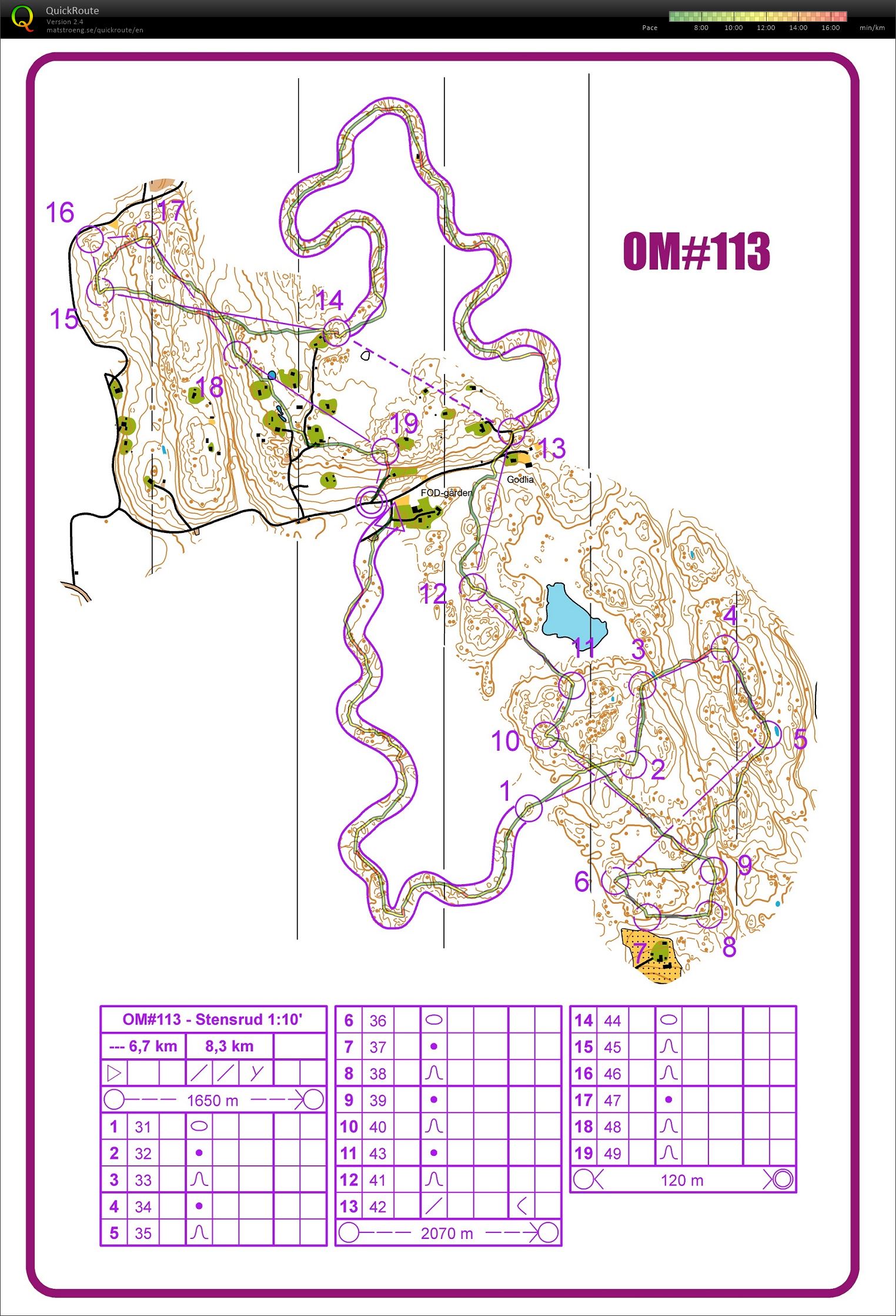 O-morgen #113 (06-06-2018)
