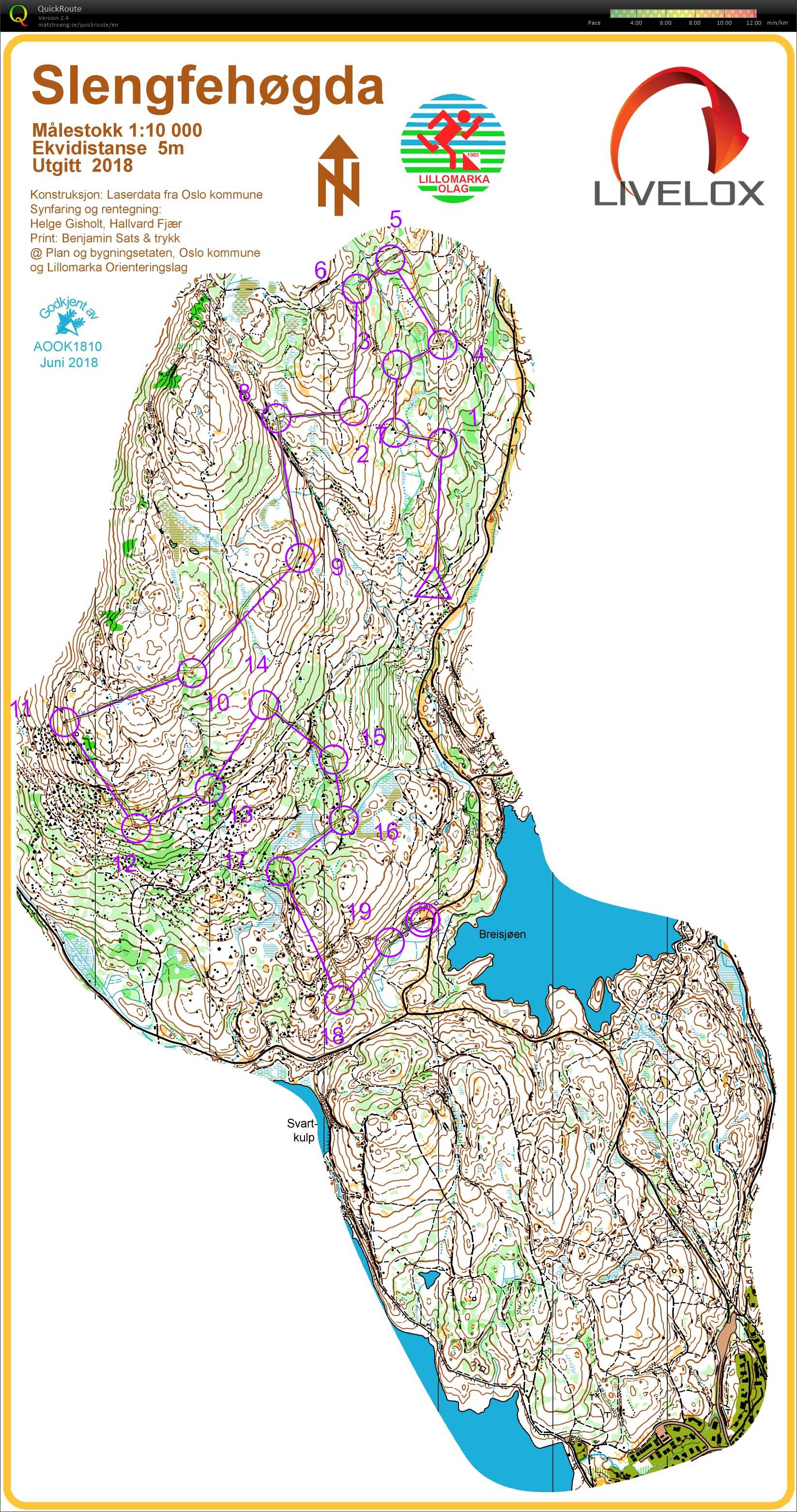 Gromløpet - KM mellom (2018-06-09)