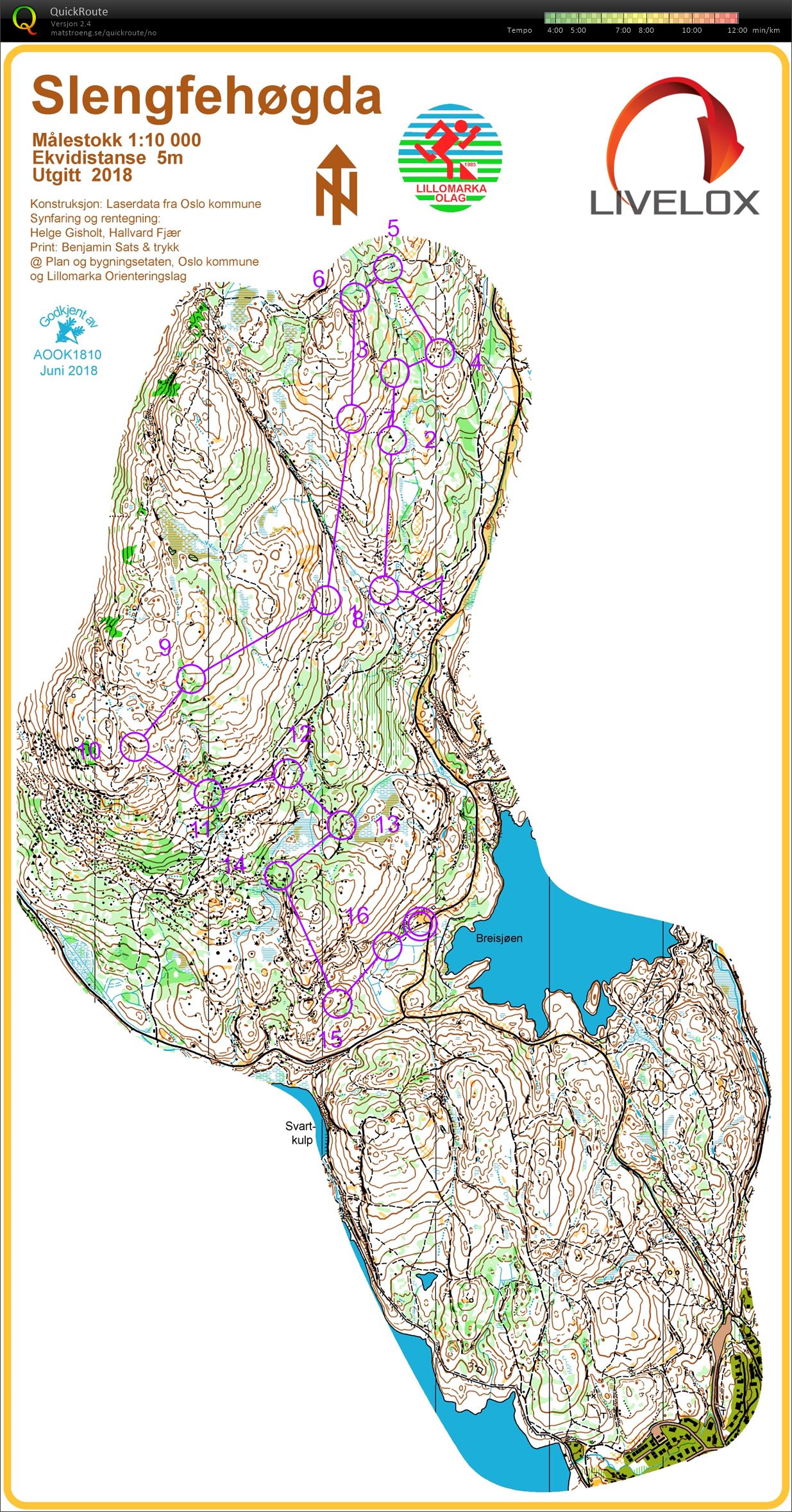 Gromløpet - KM mellom (09.06.2018)