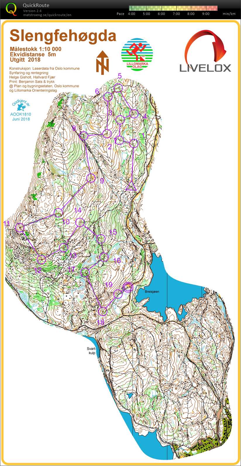 Gromløpet (09.06.2018)
