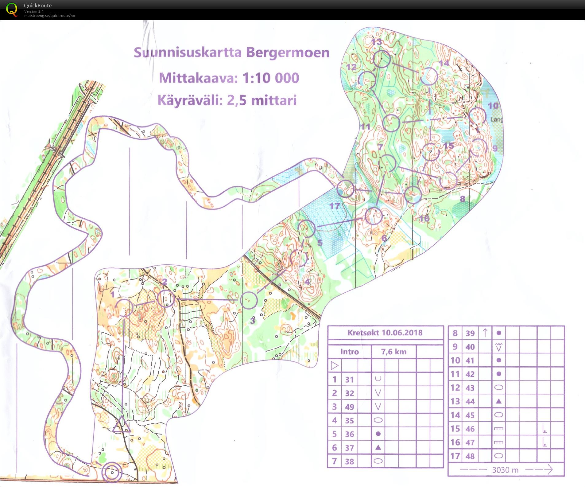 AOOK - løype og korridor (10.06.2018)