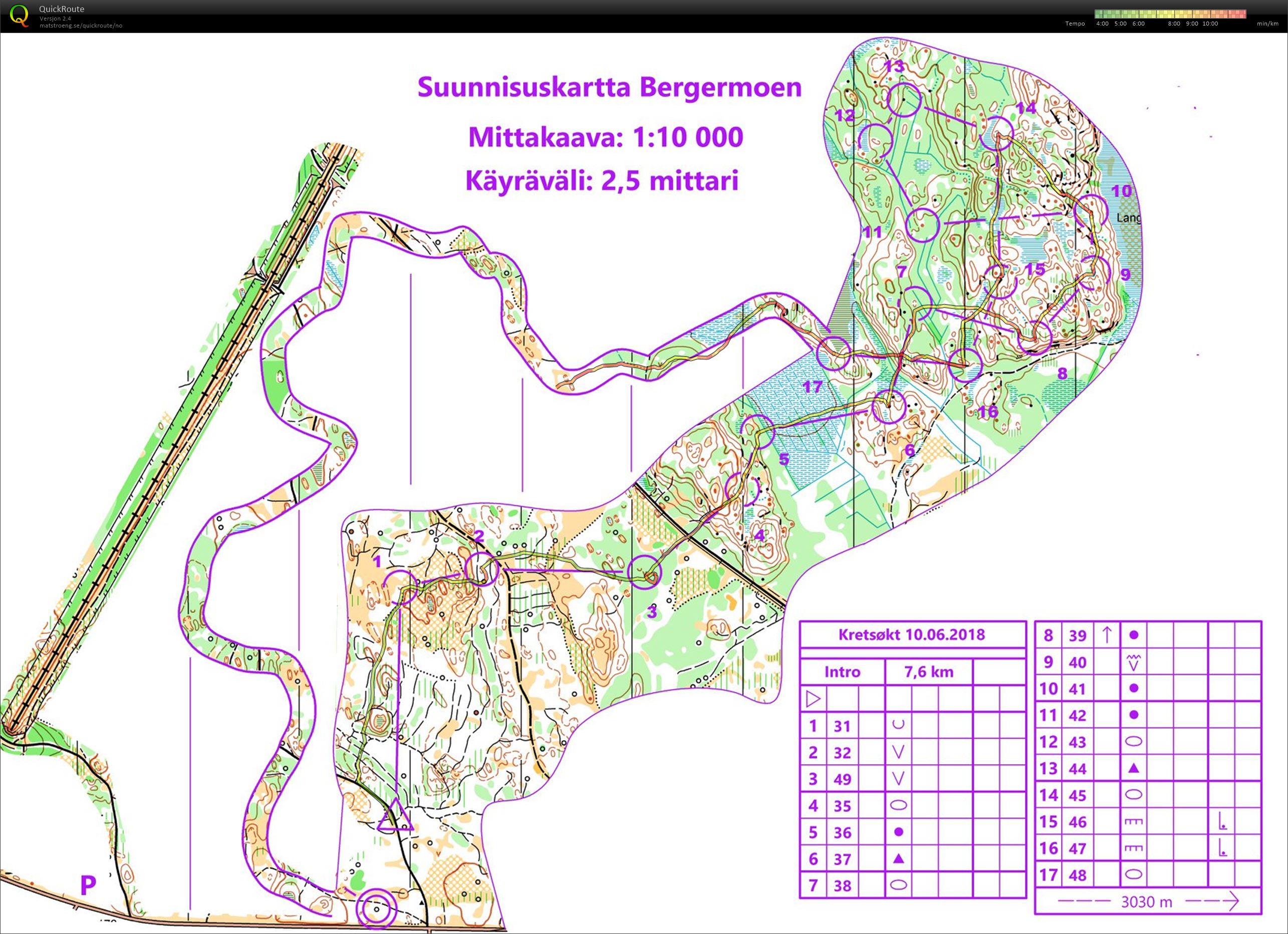 AOOK Jukola-samling 1.økt (10.06.2018)