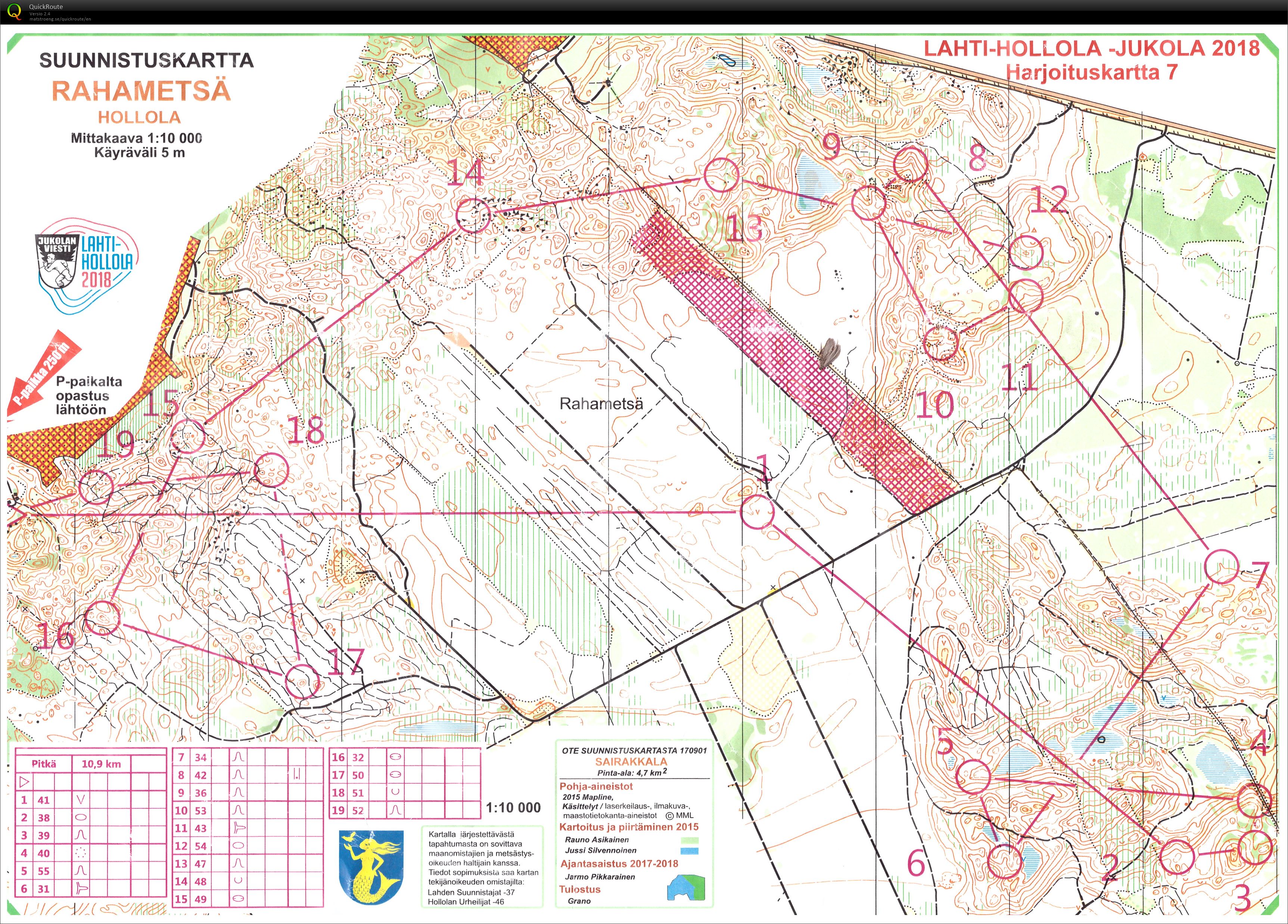 Jukolatrening #2 (15.06.2018)