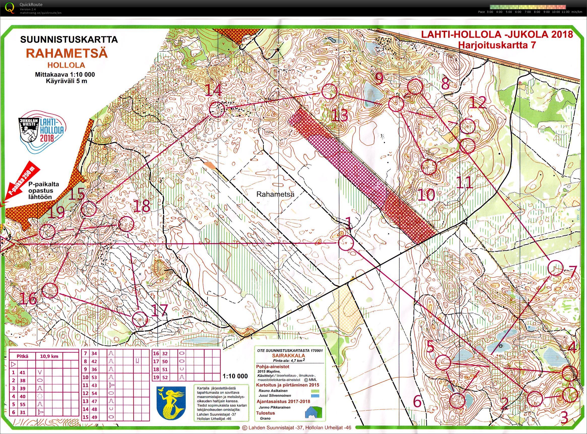 Jukola training 2 (16.06.2018)