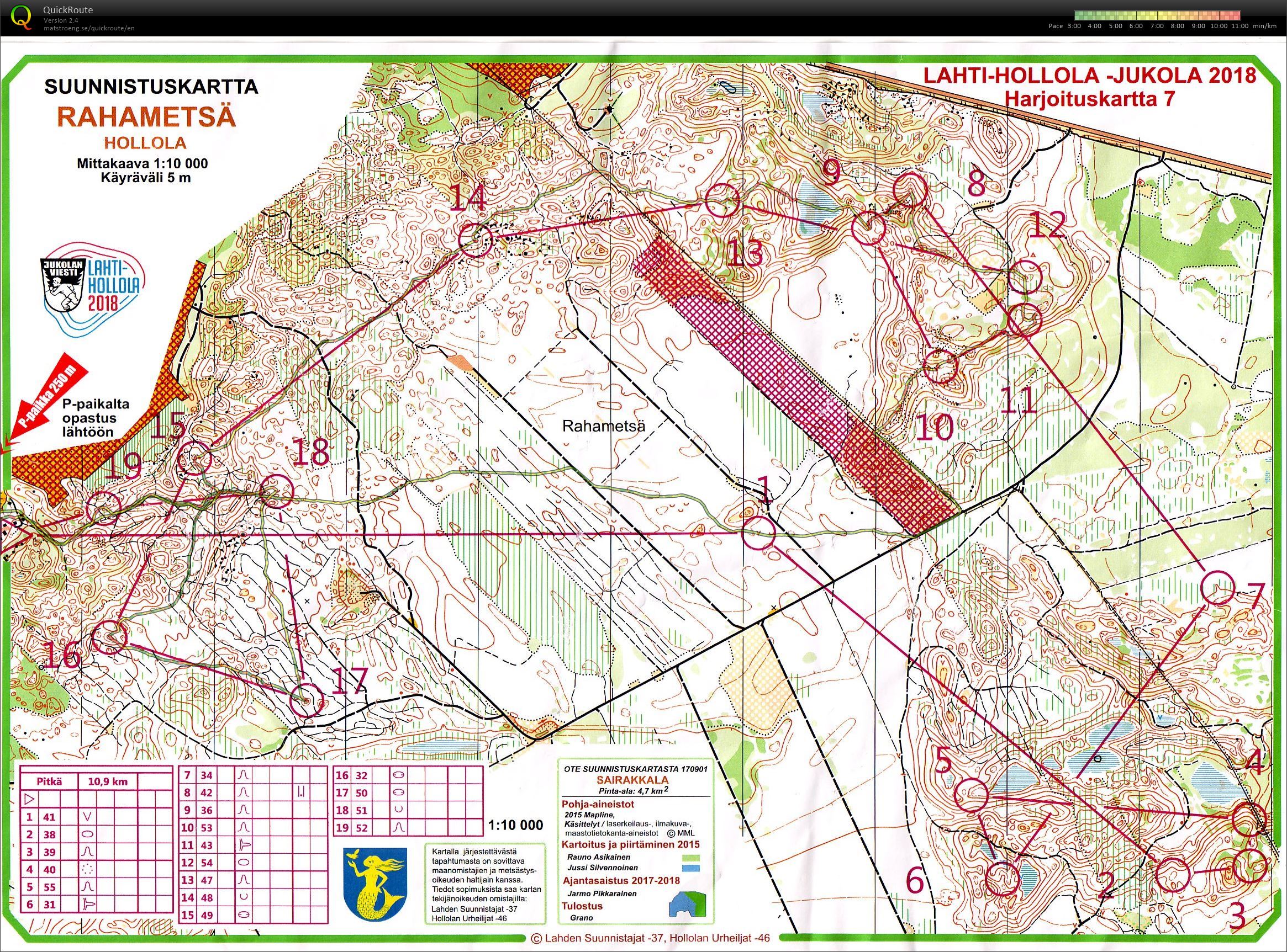 Jukola training 2 (16.06.2018)