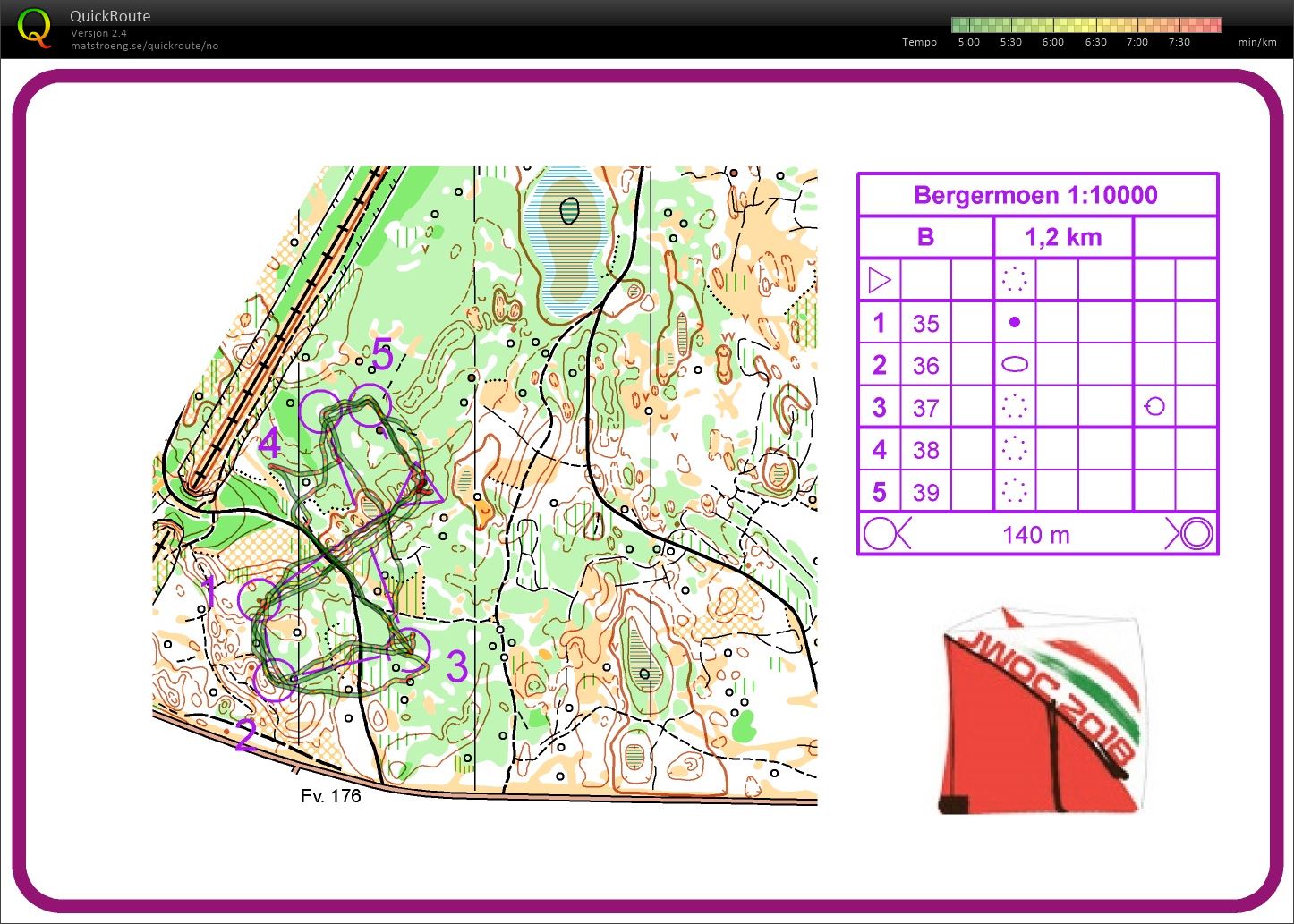 Treningsdag med JWOC-gjengen #2 (2018-06-19)